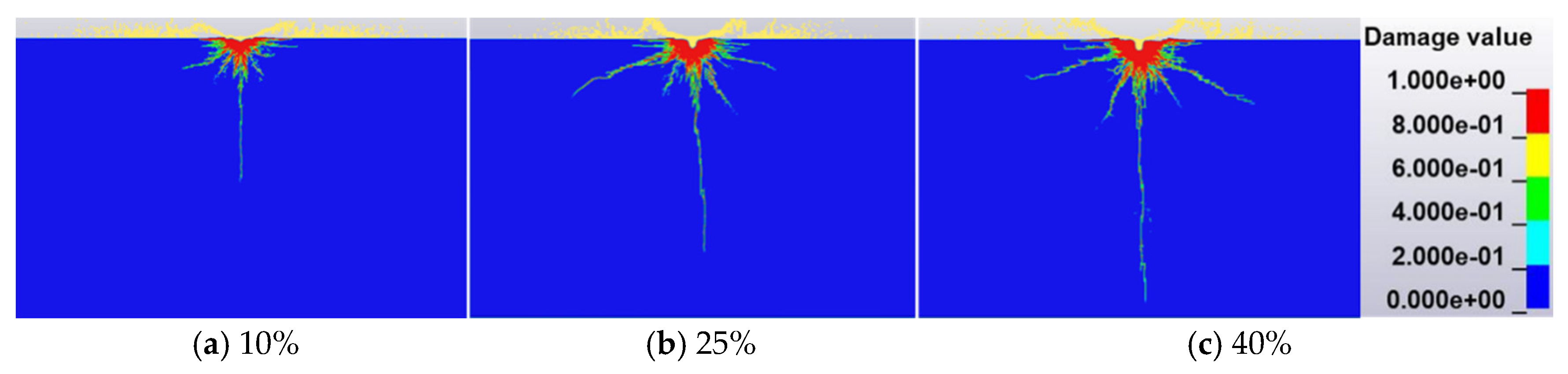 Buildings 15 02279 g010