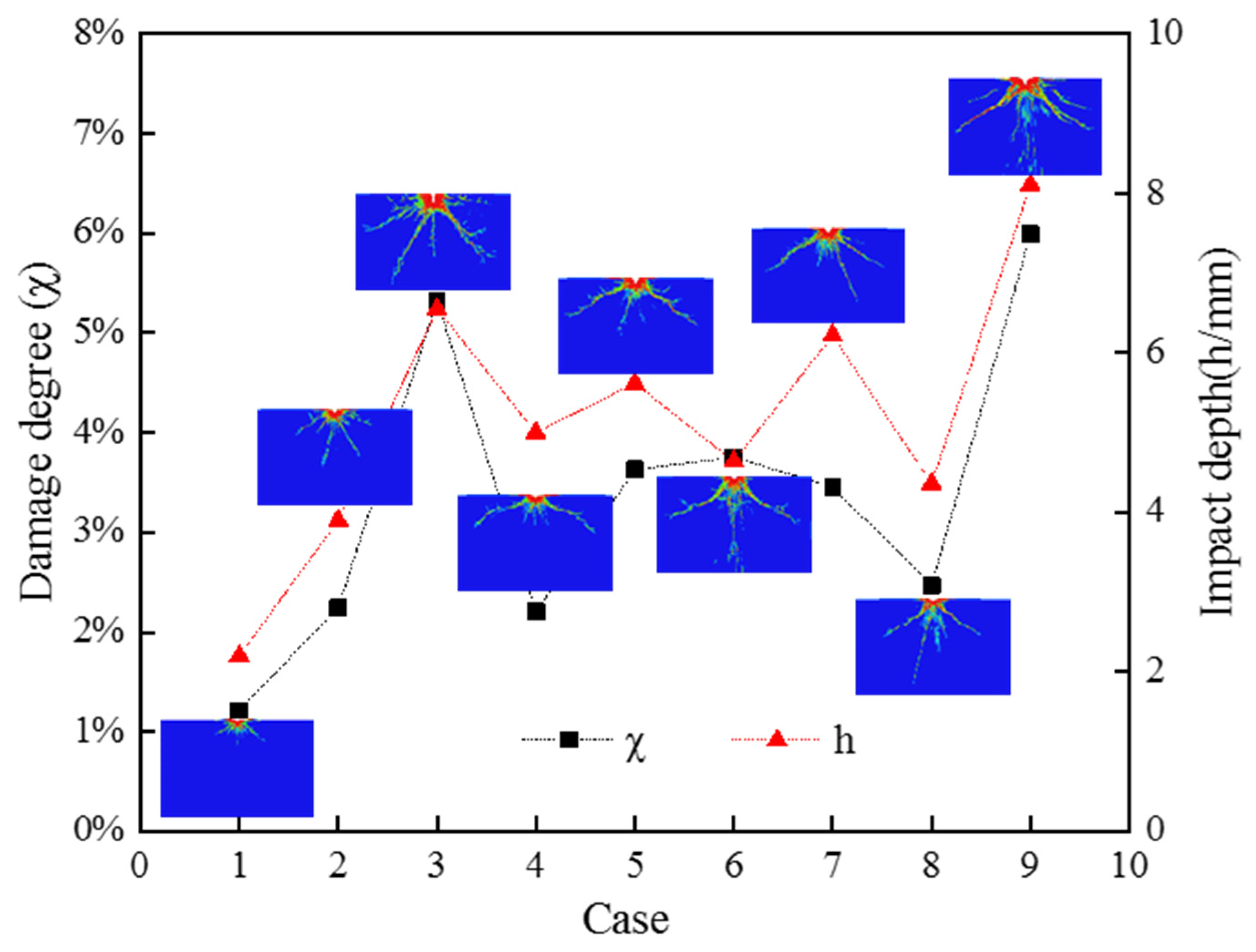 Buildings 15 02279 g011