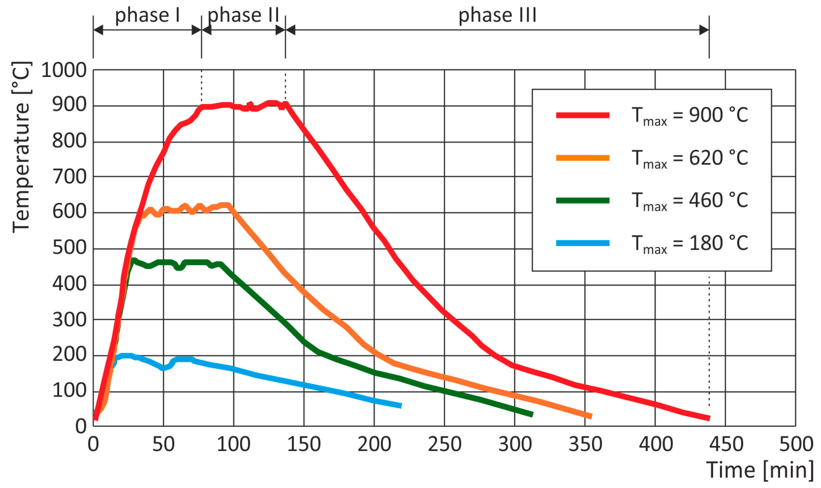 Buildings 15 02282 g006