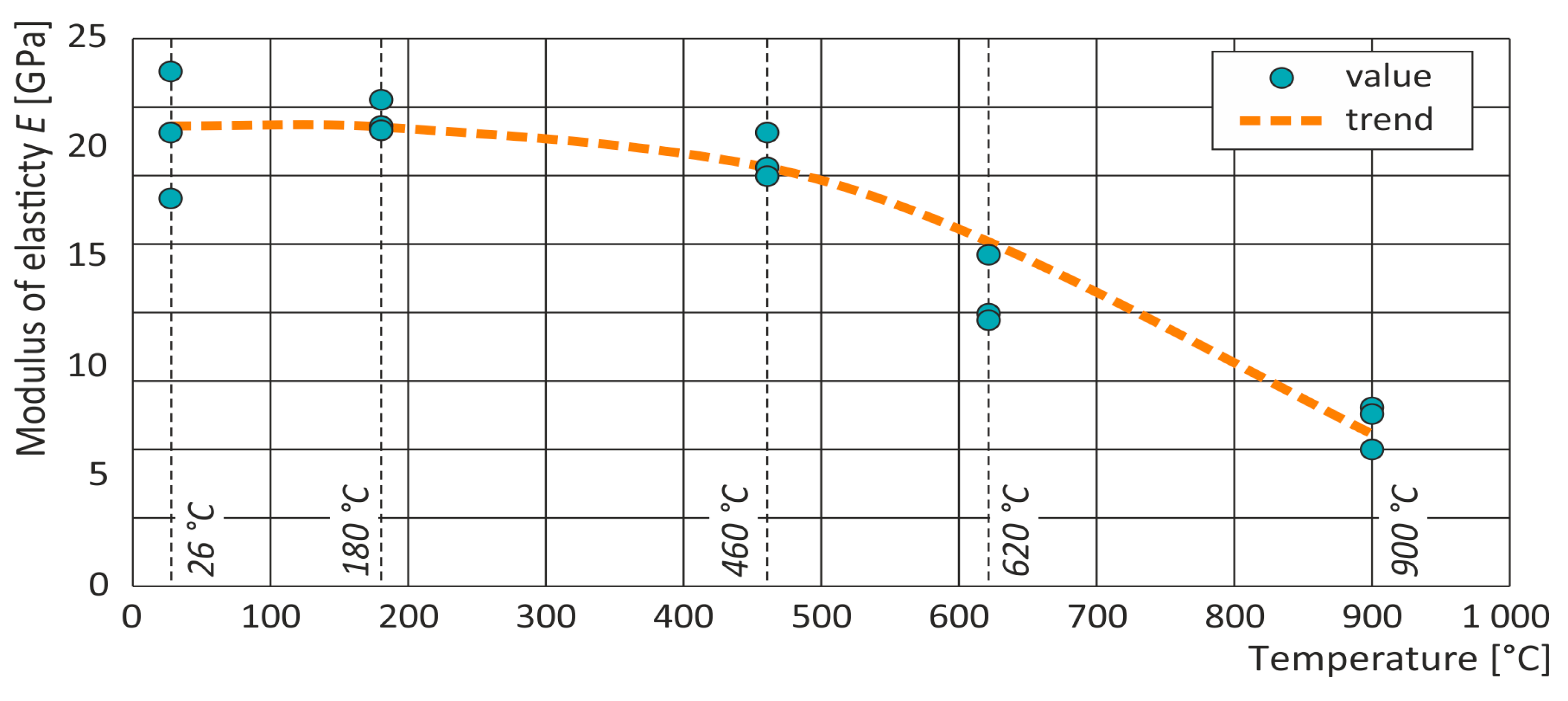 Buildings 15 02282 g011