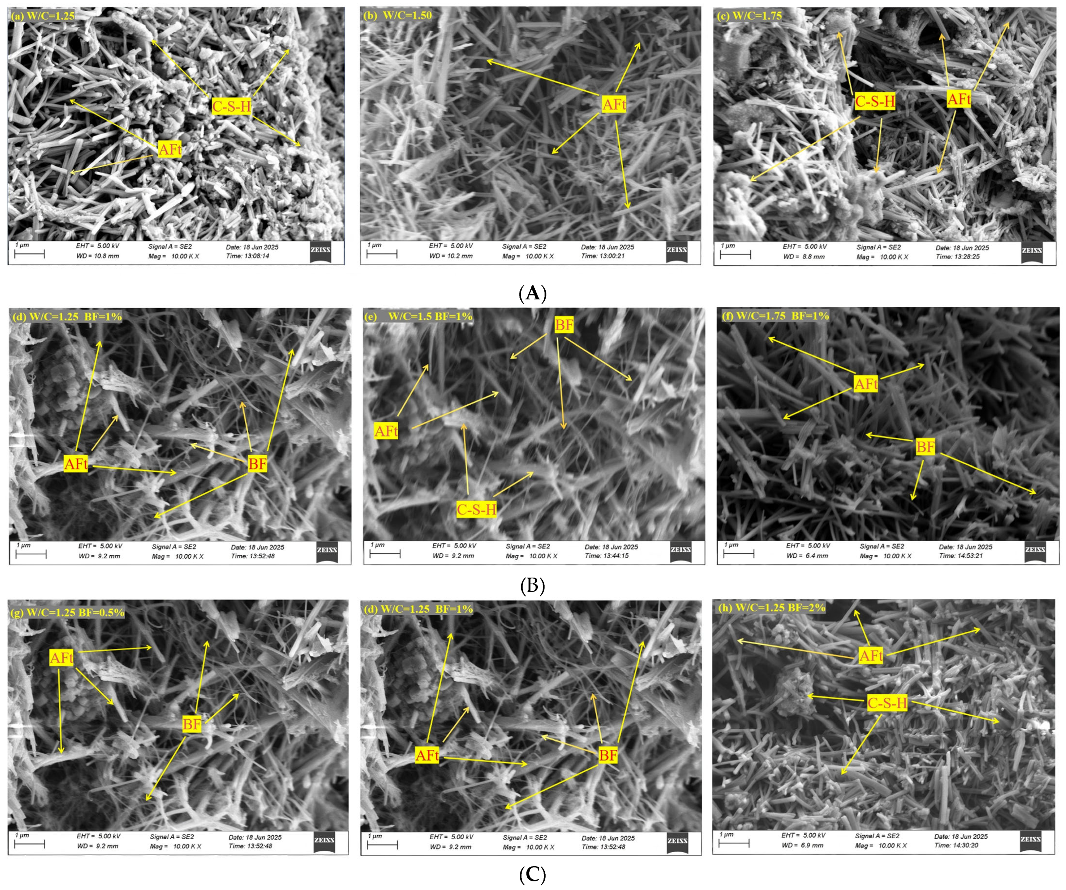 Buildings 15 02283 g007a