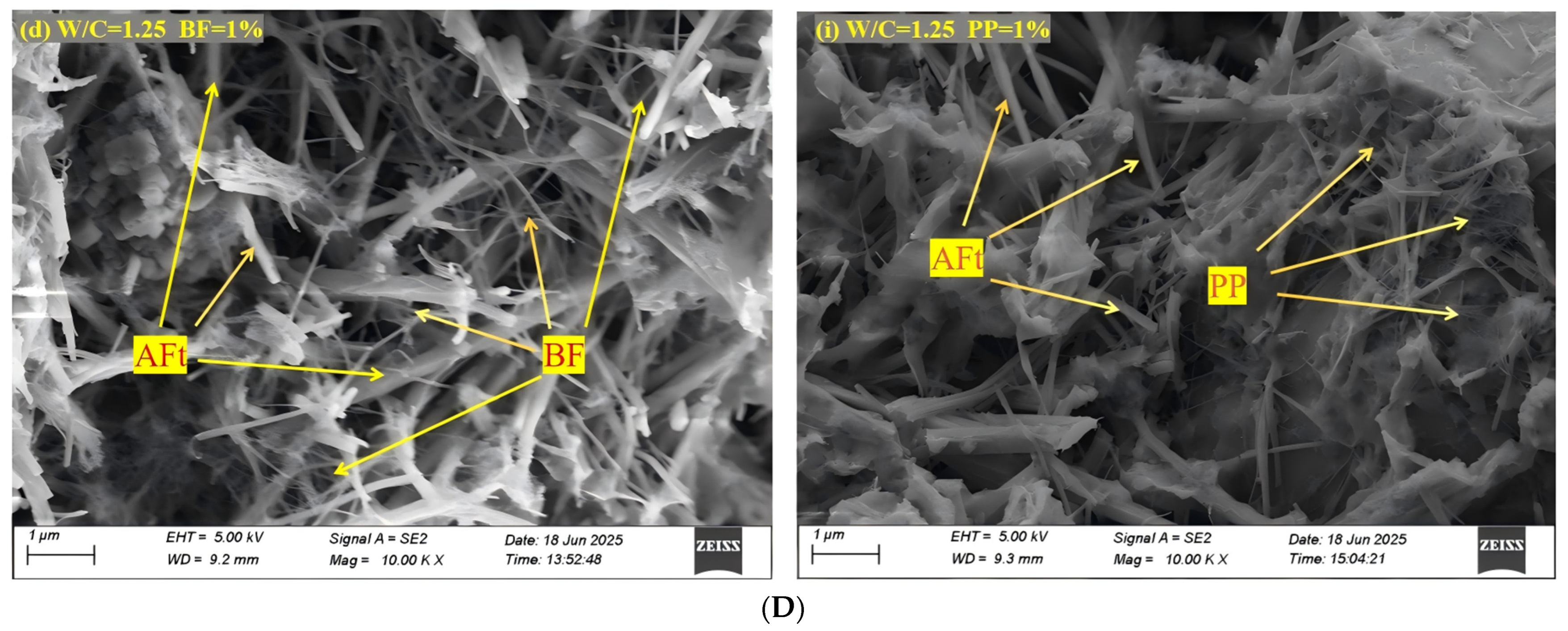 Buildings 15 02283 g007b