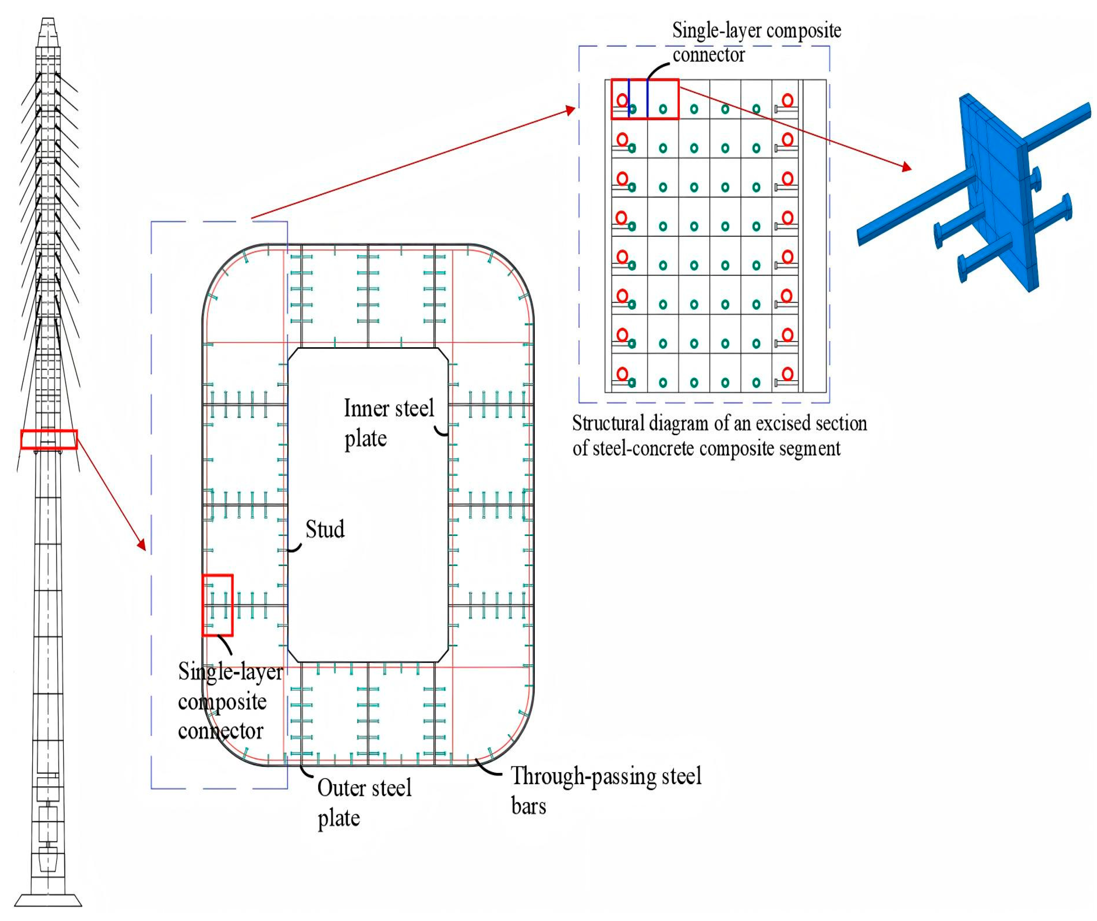 Buildings 15 02284 g001