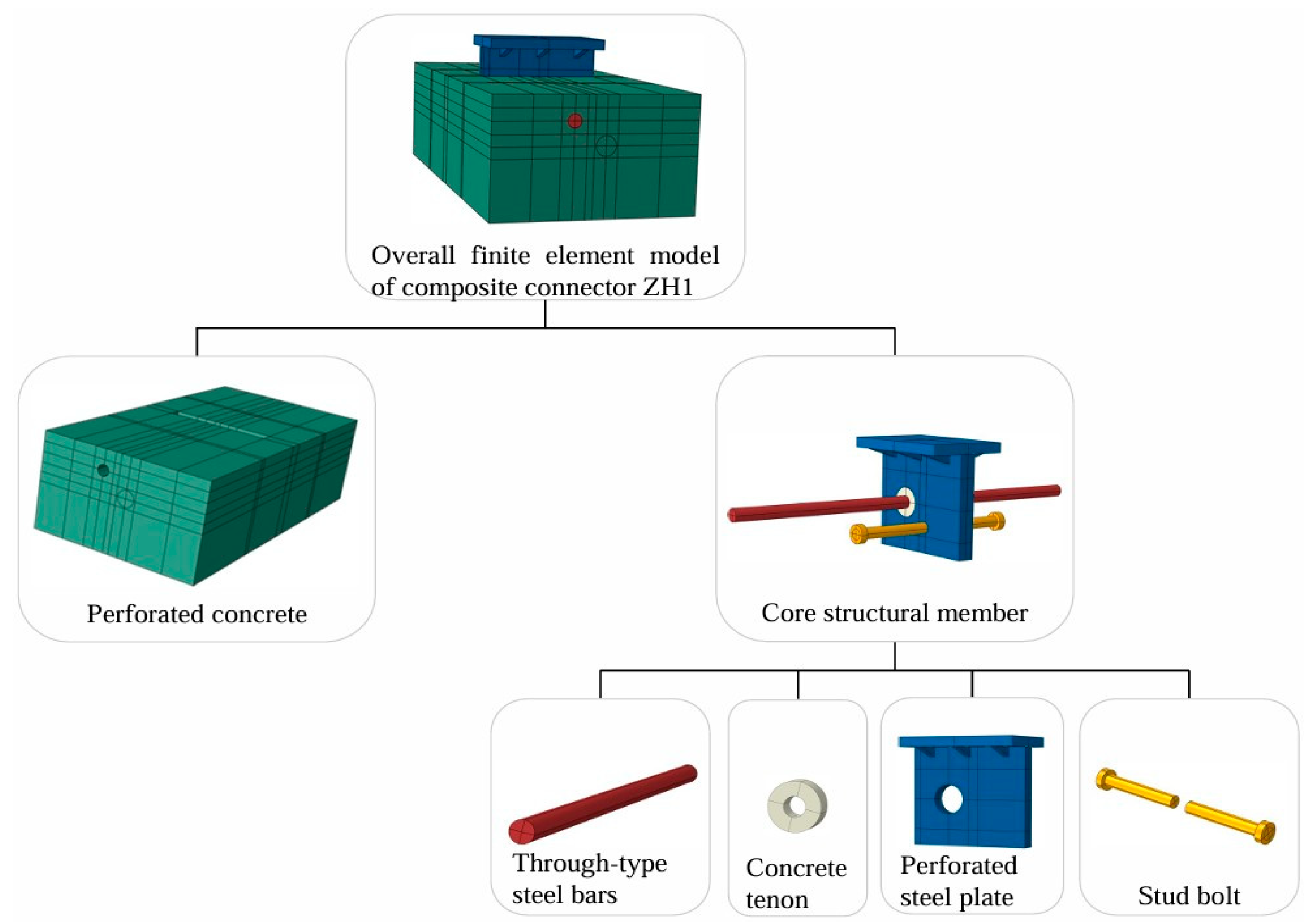 Buildings 15 02284 g014