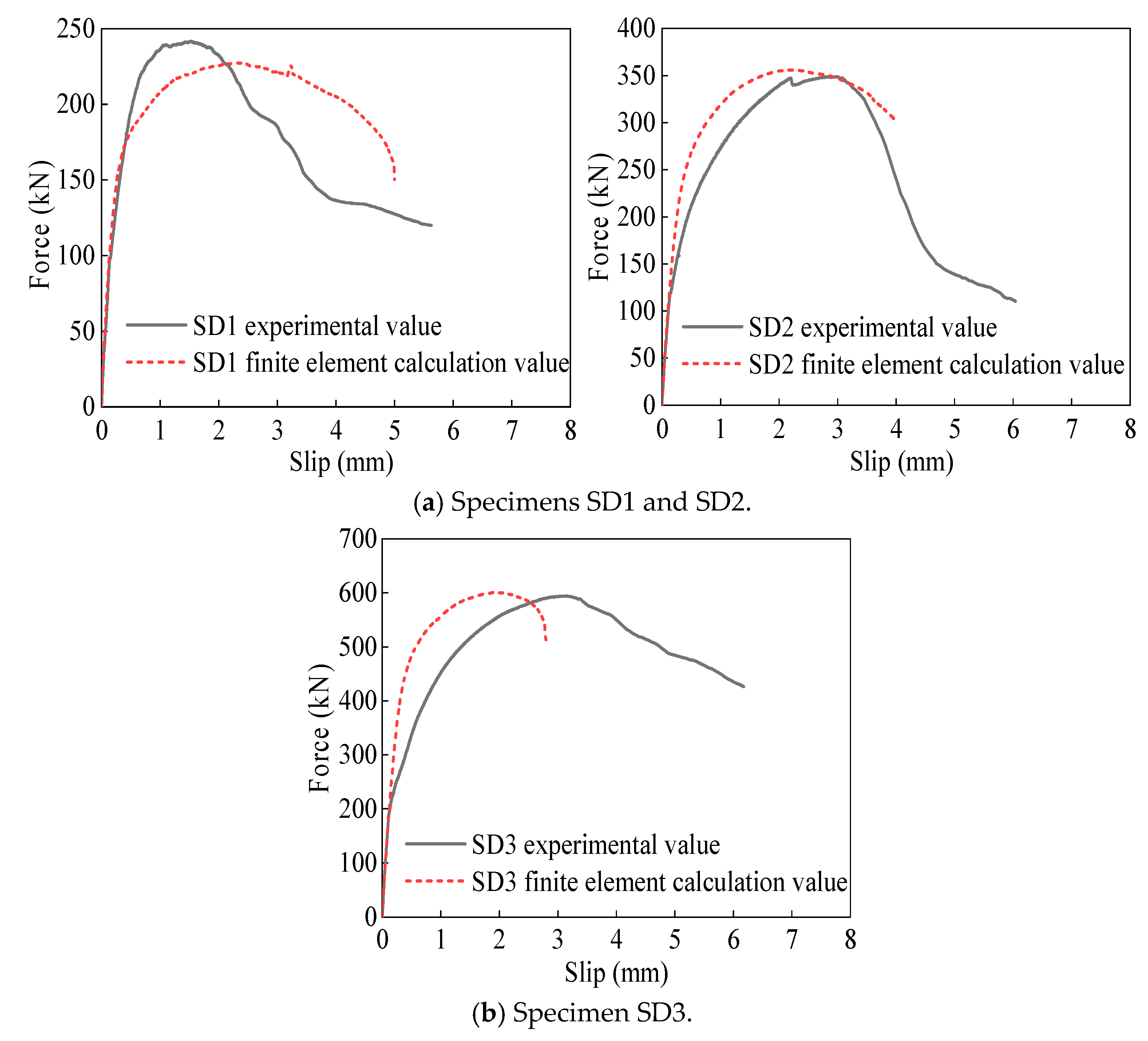 Buildings 15 02284 g024