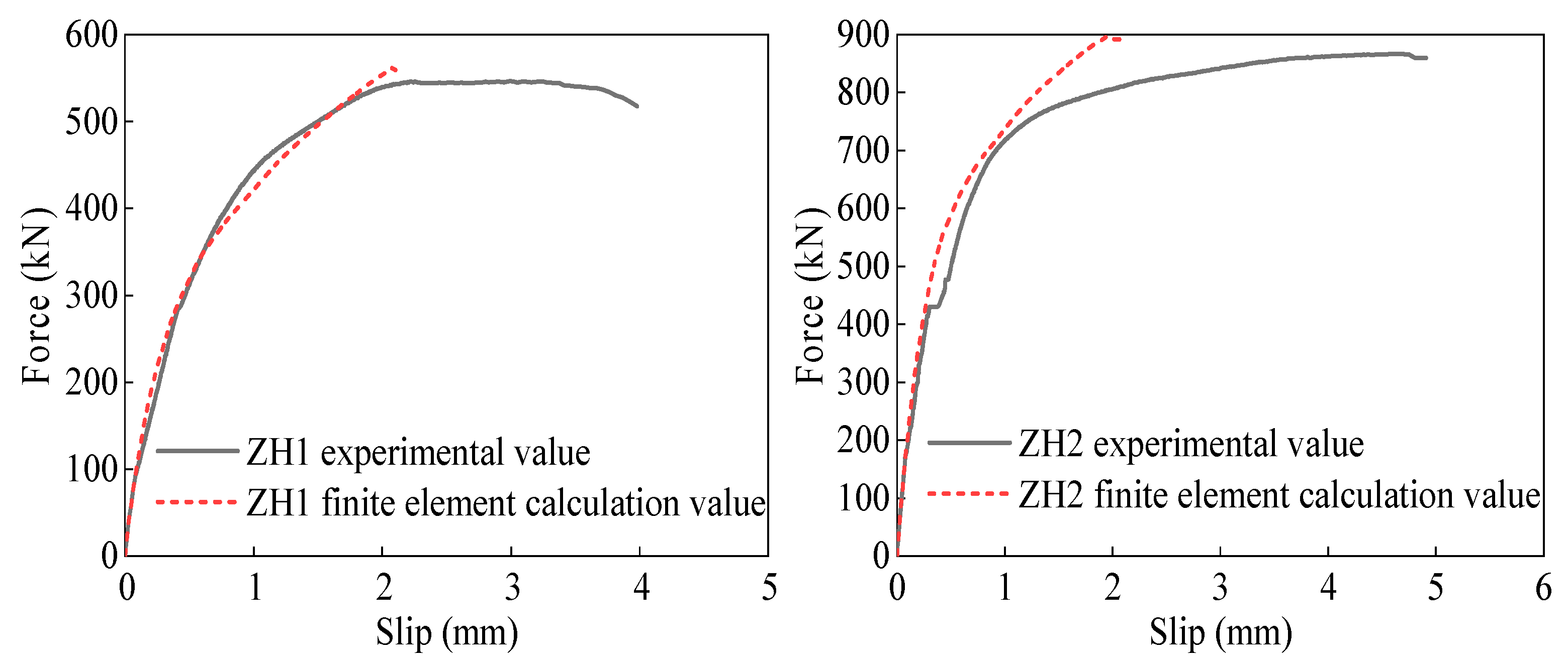 Buildings 15 02284 g025