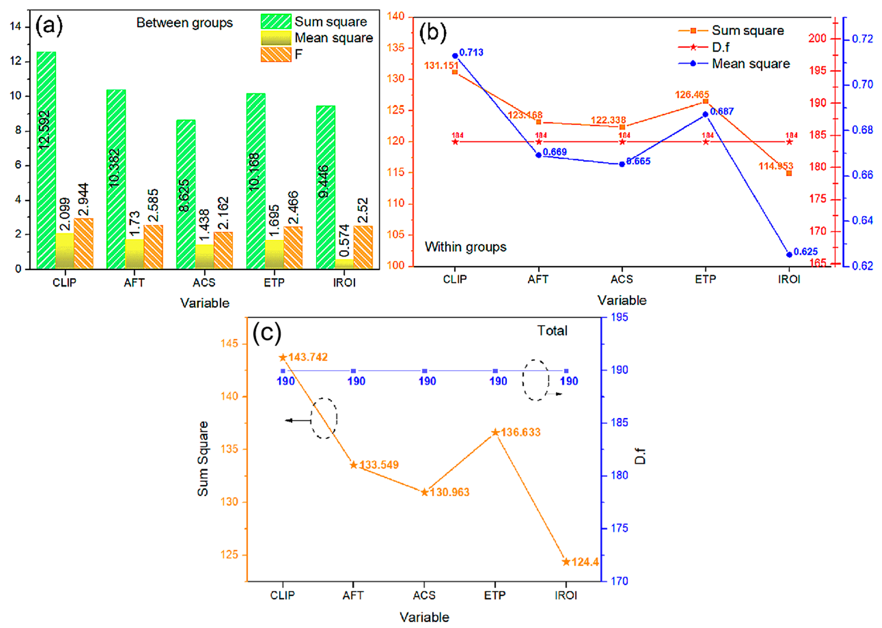 Buildings 15 02286 g003