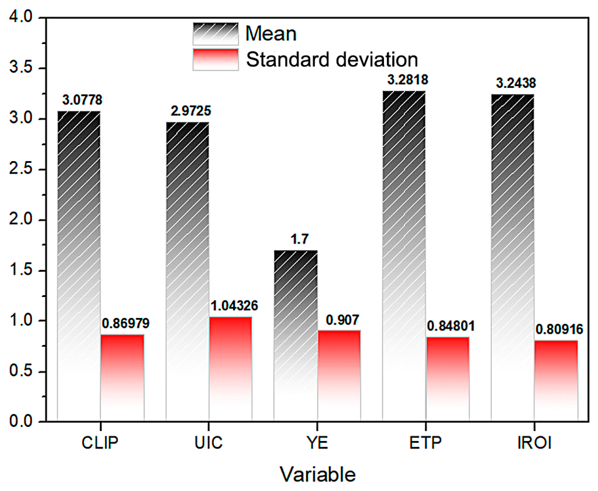 Buildings 15 02286 g005