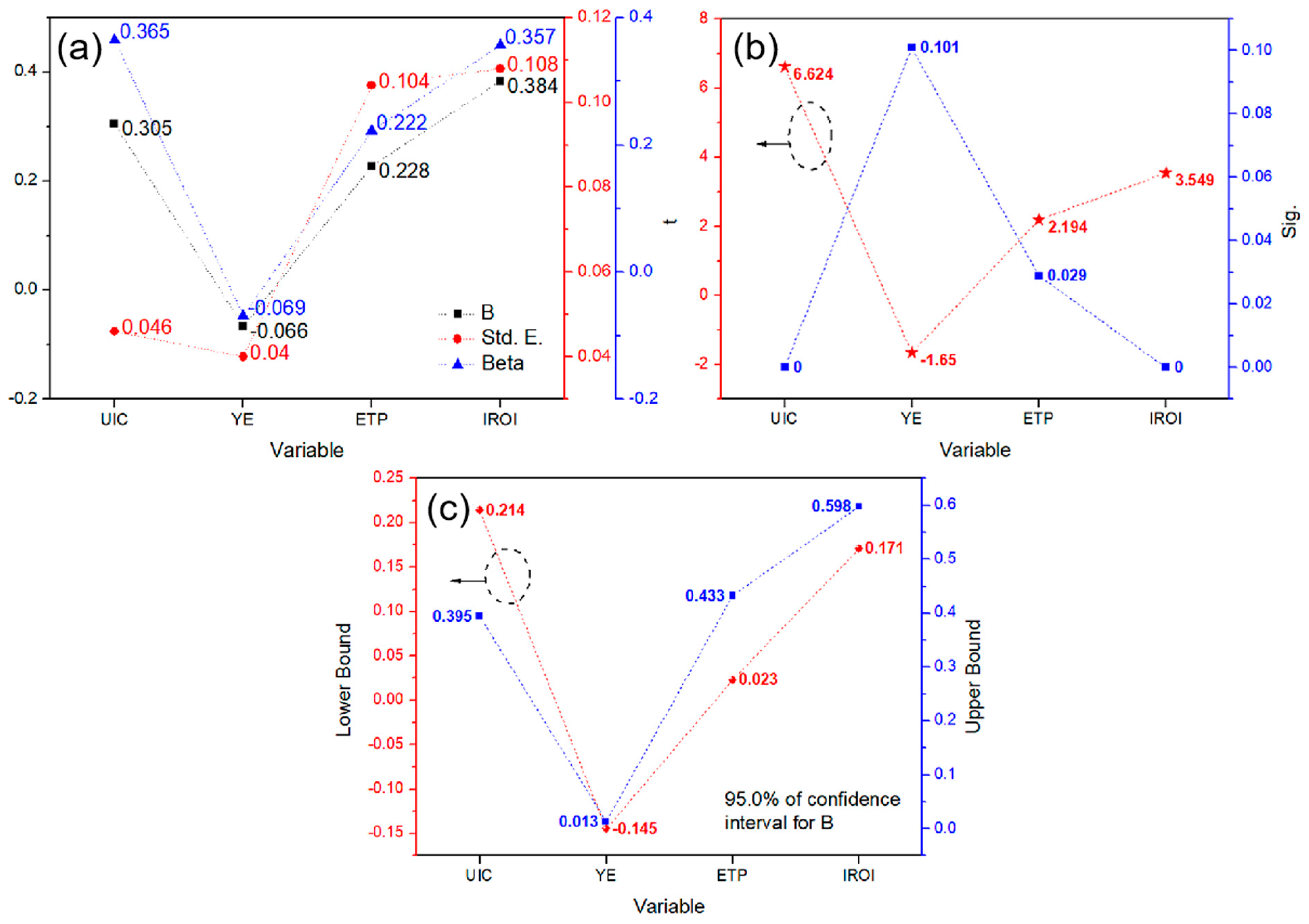 Buildings 15 02286 g007