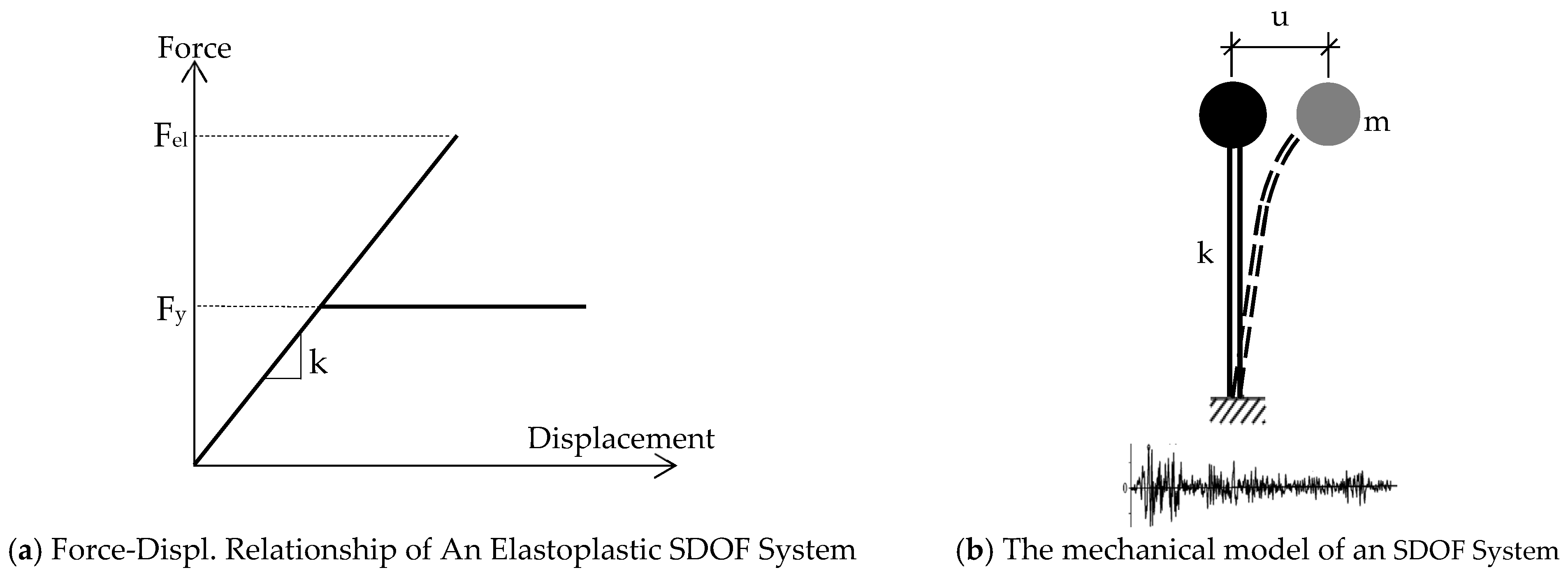 Buildings 15 02288 g001