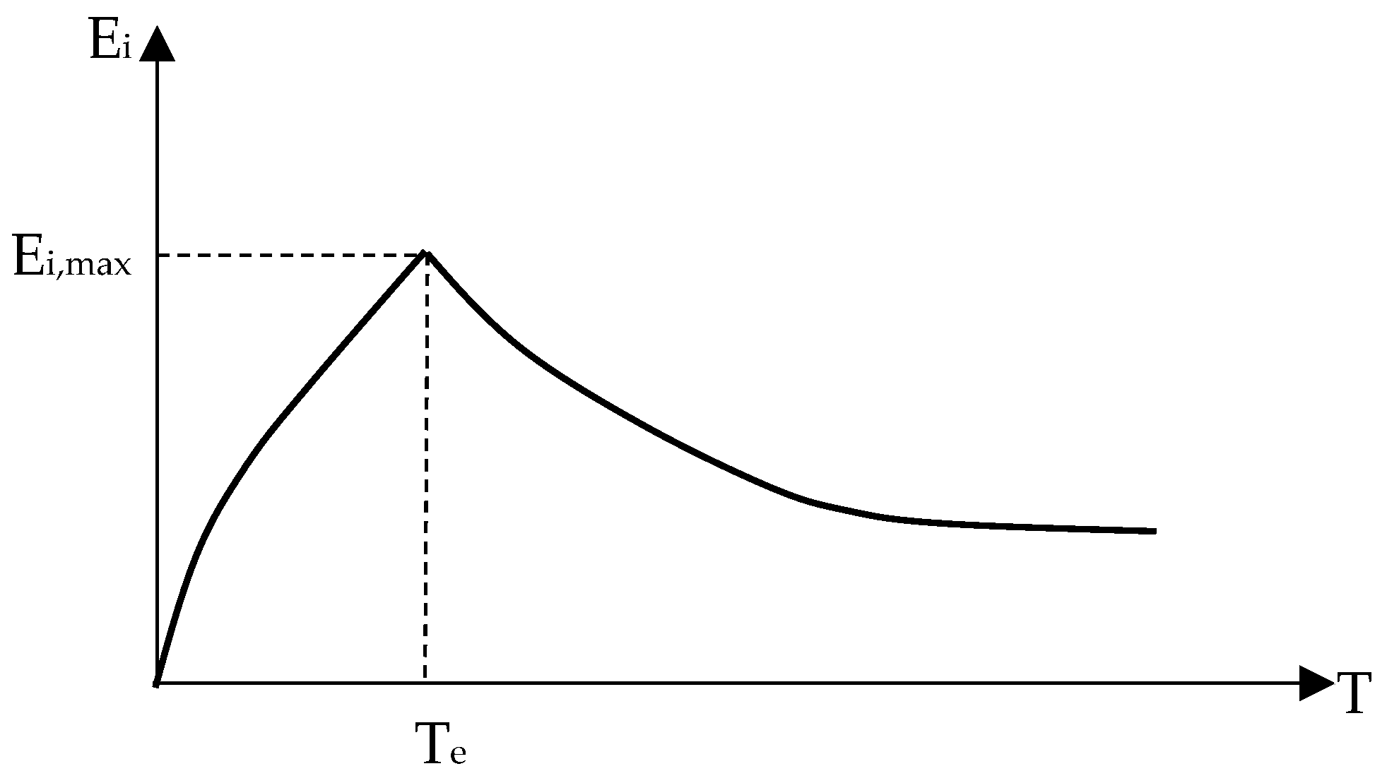 Buildings 15 02288 g002