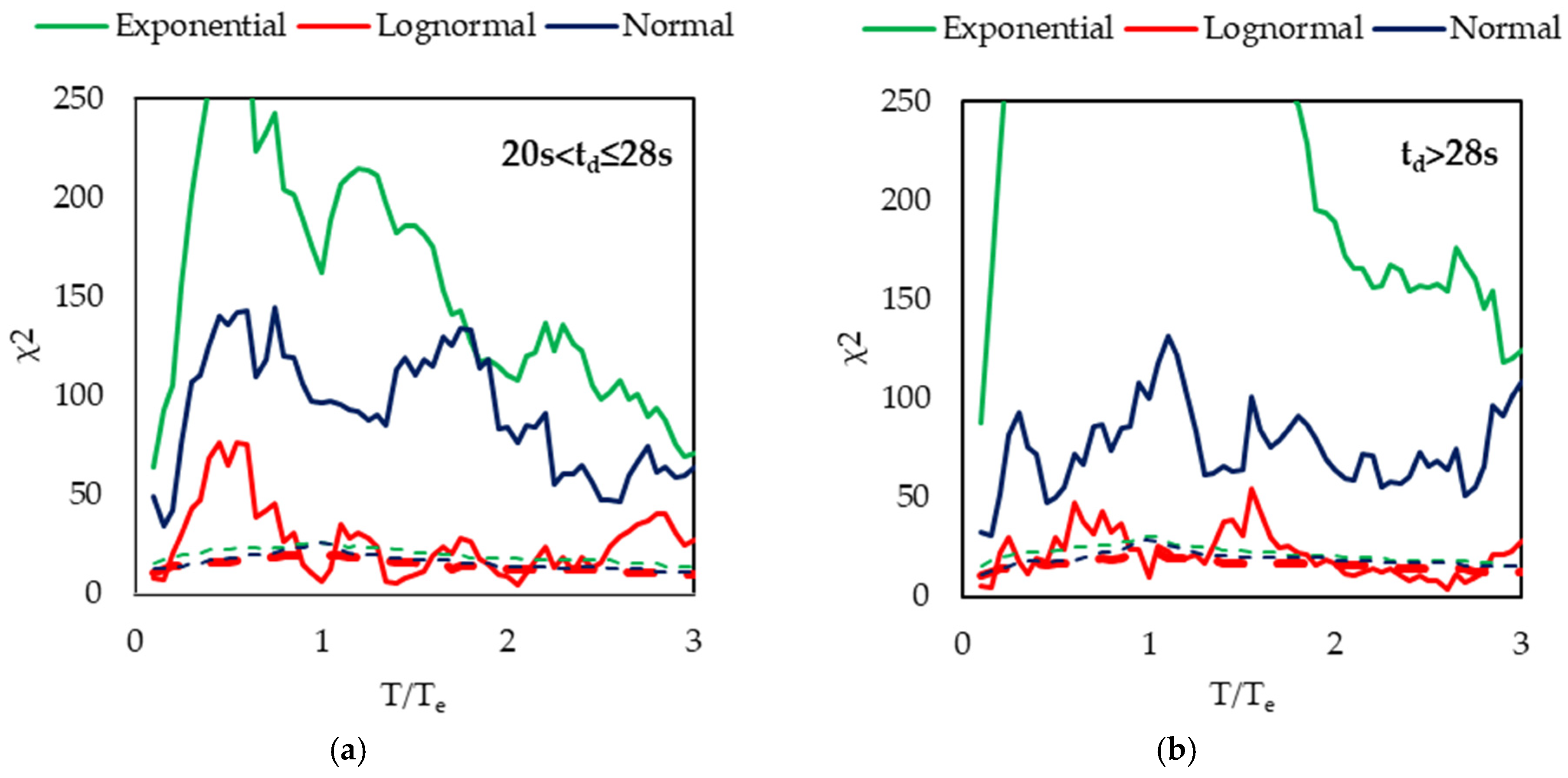 Buildings 15 02288 g014