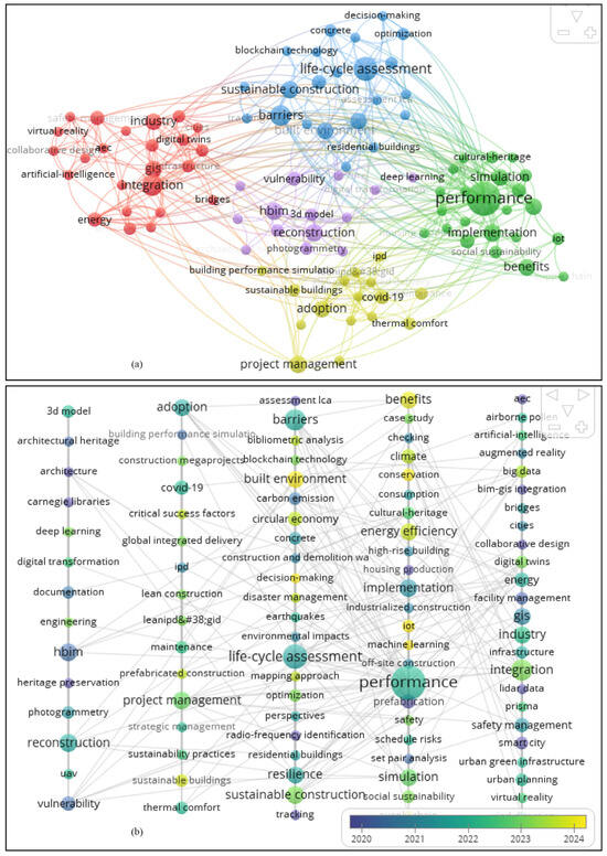 Buildings 15 02289 g004