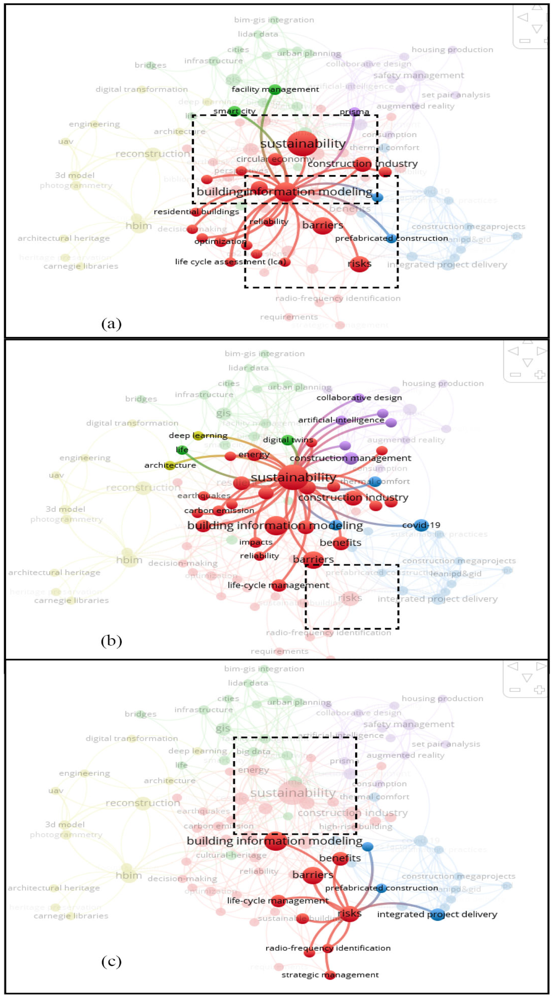 Buildings 15 02289 g005