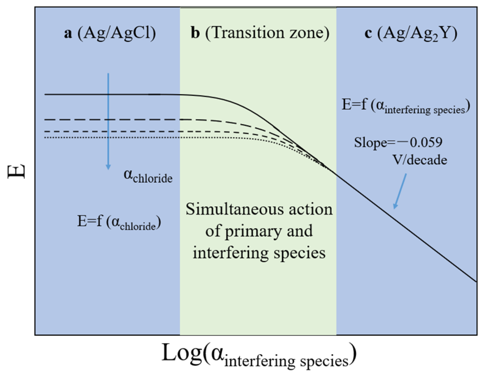 Buildings 15 02290 g005