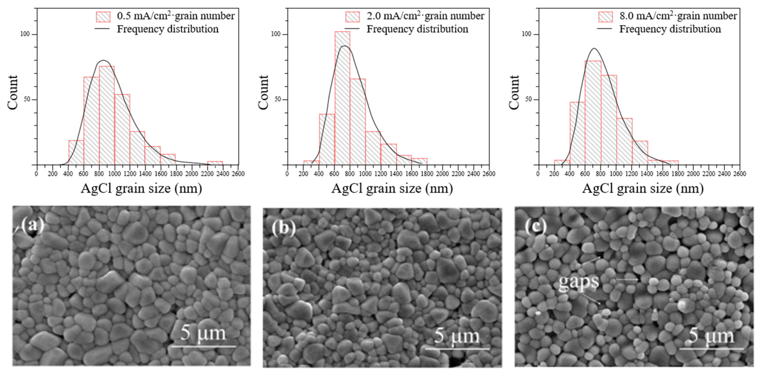 Buildings 15 02290 g010