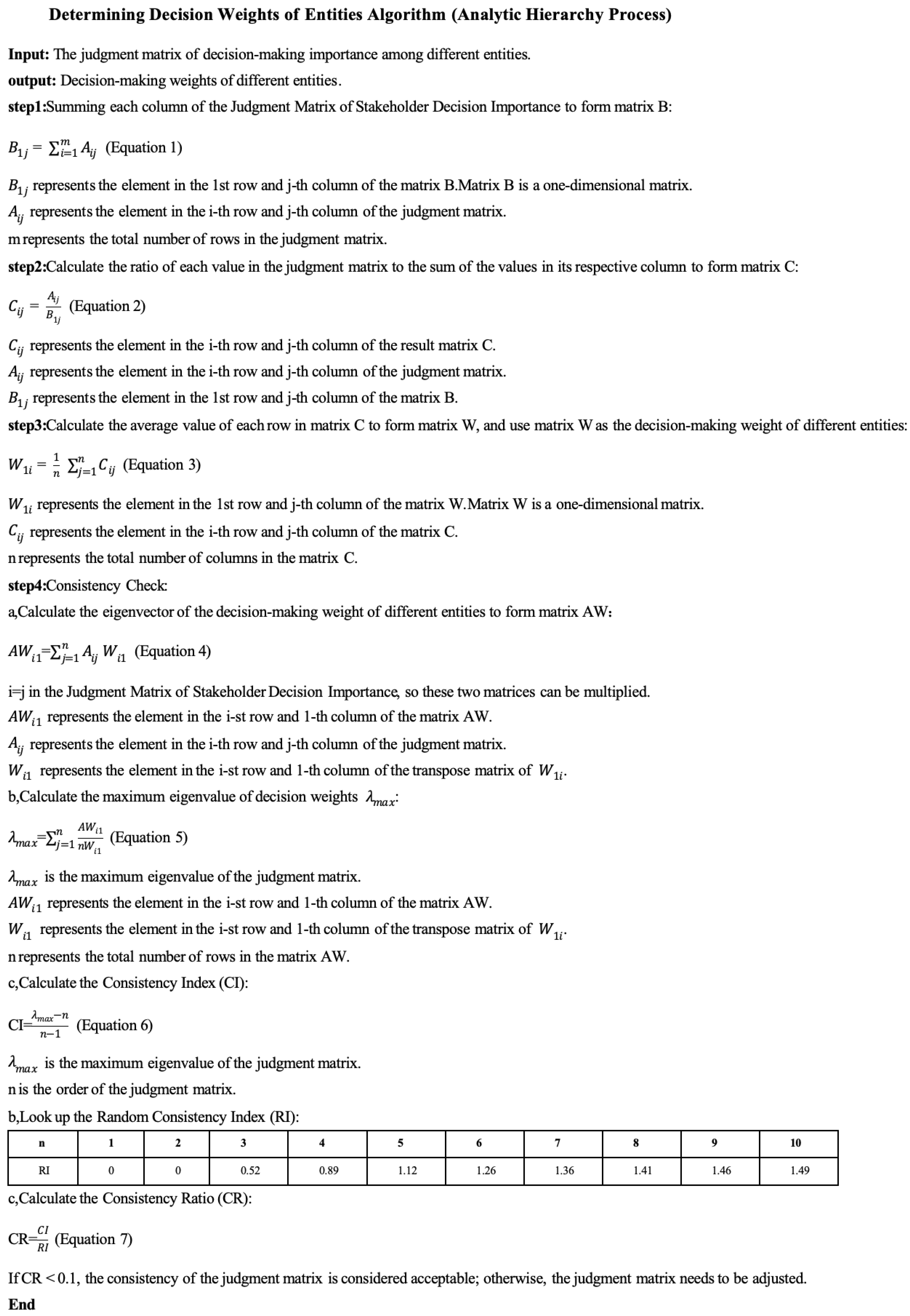 Buildings 15 02291 i0a1