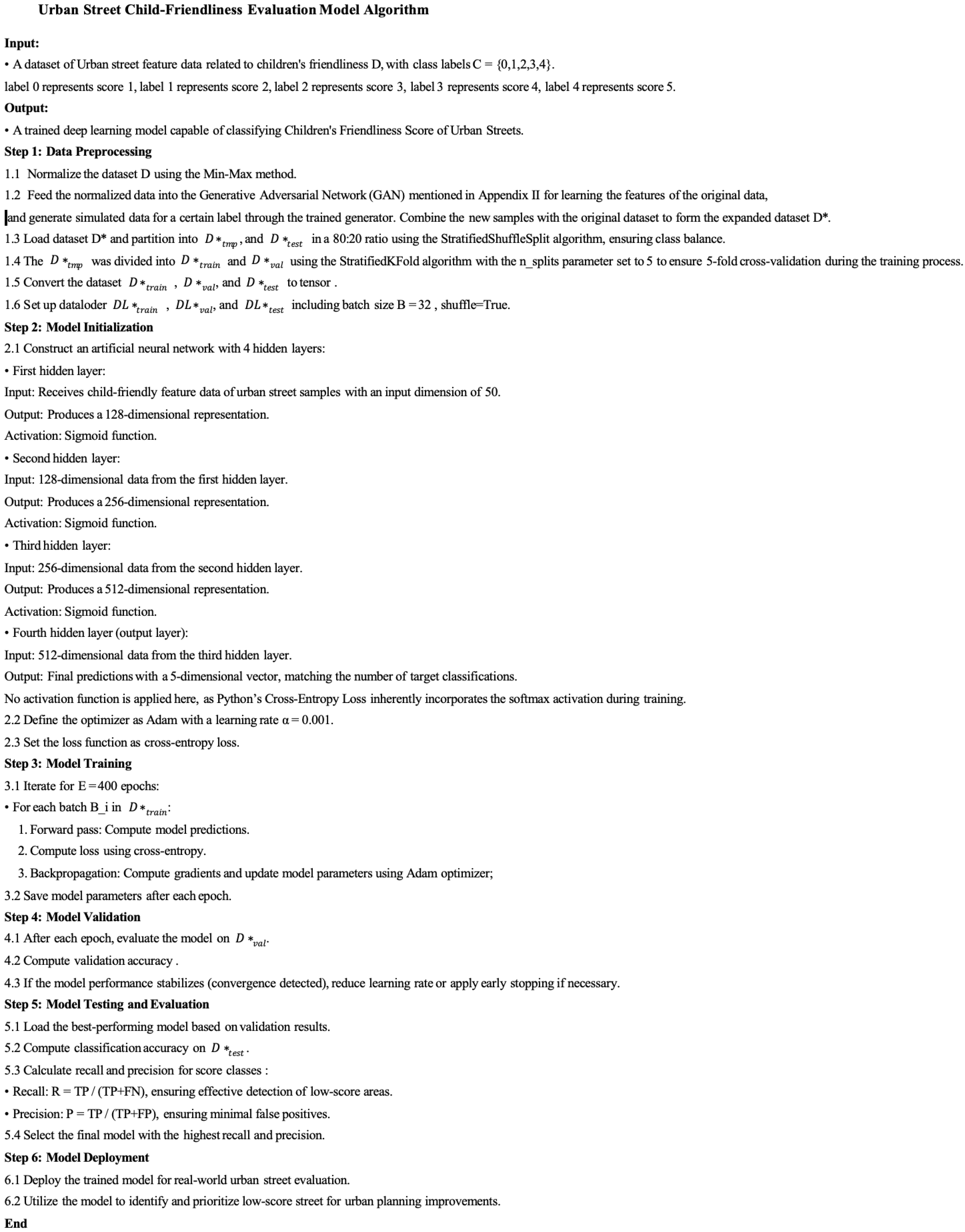 Buildings 15 02291 i0a4