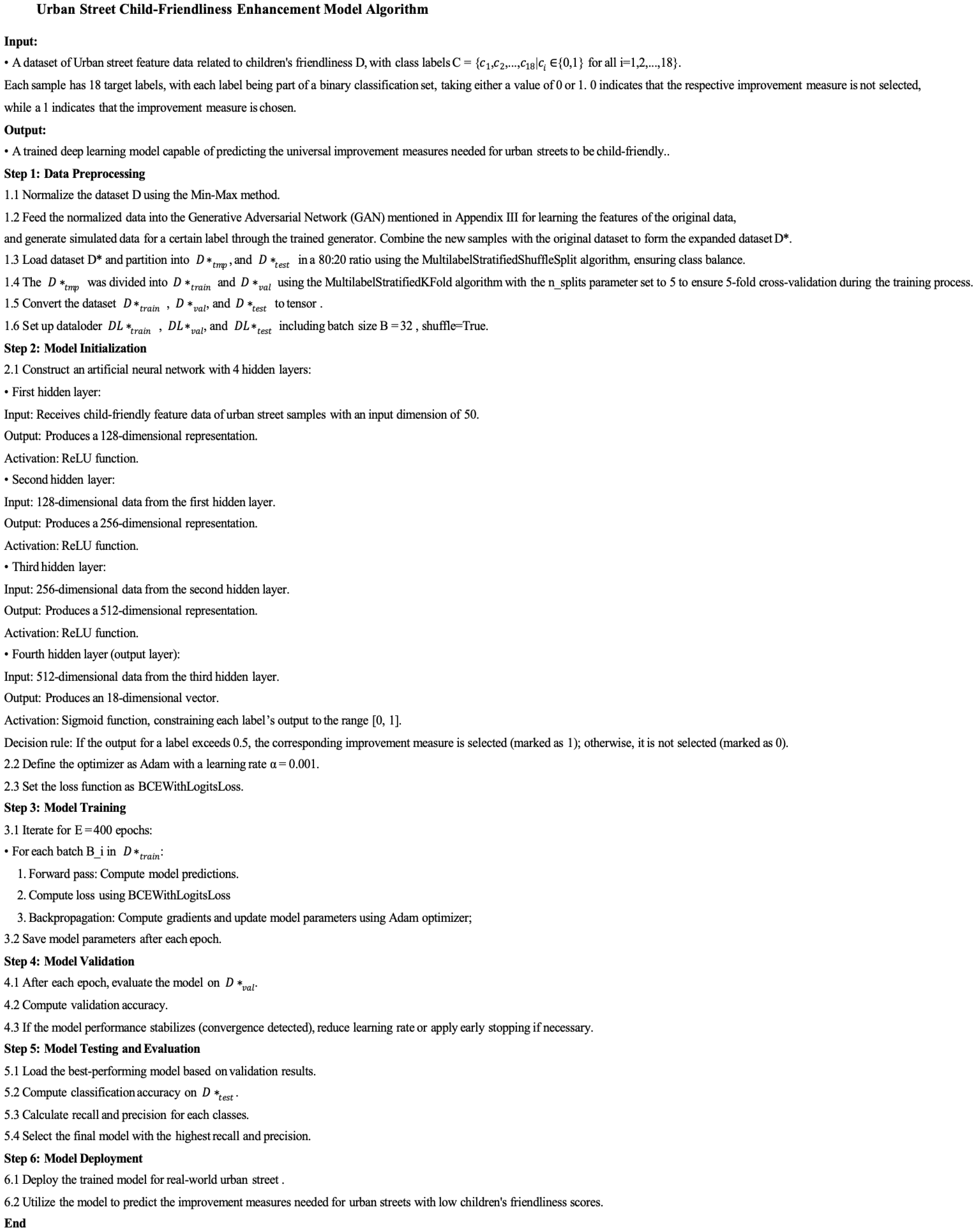 Buildings 15 02291 i0a5