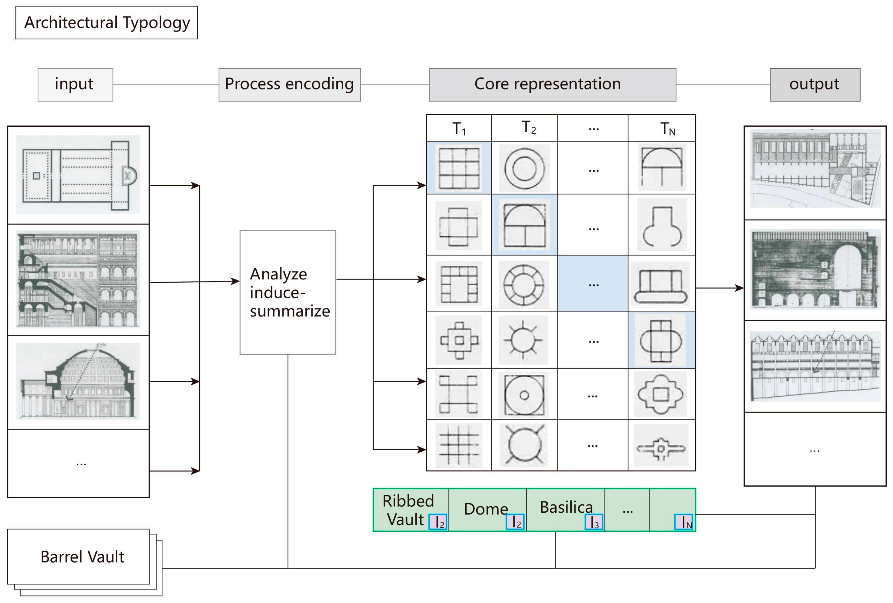 Buildings 15 02292 g002