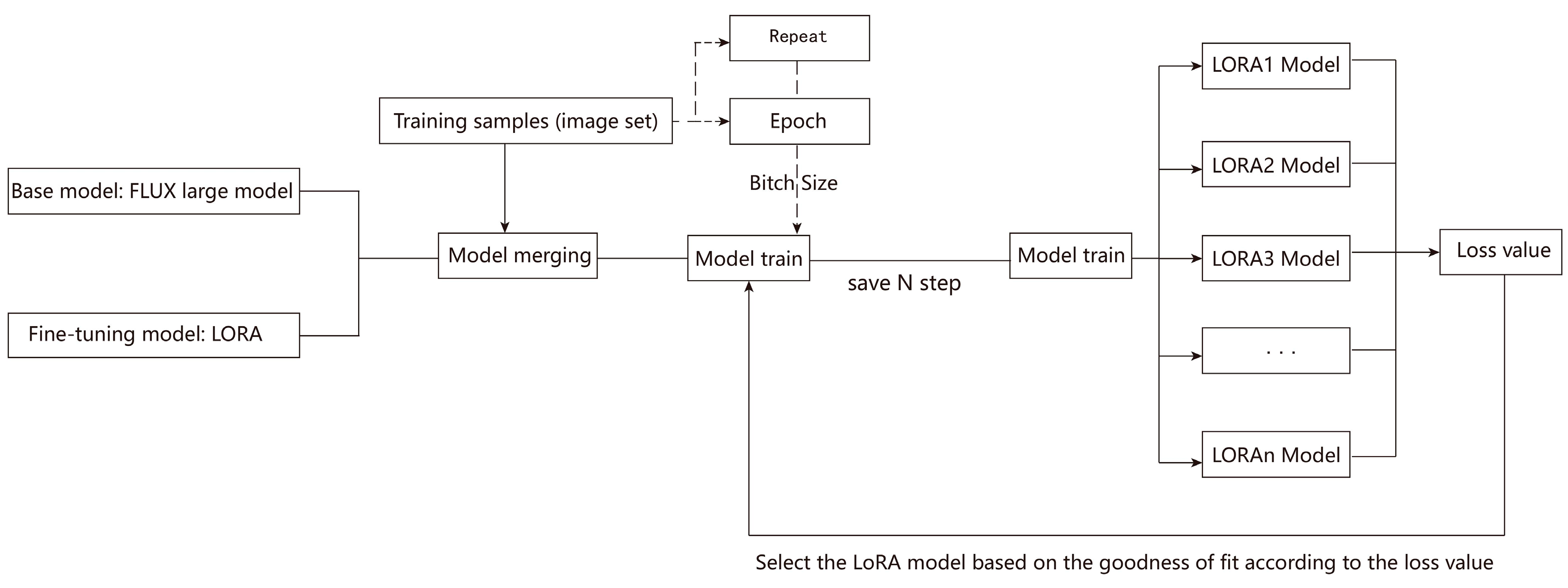 Buildings 15 02292 g012