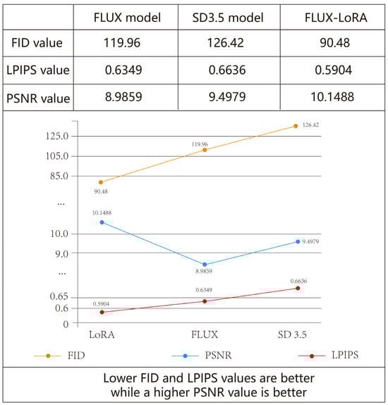 Buildings 15 02292 g016