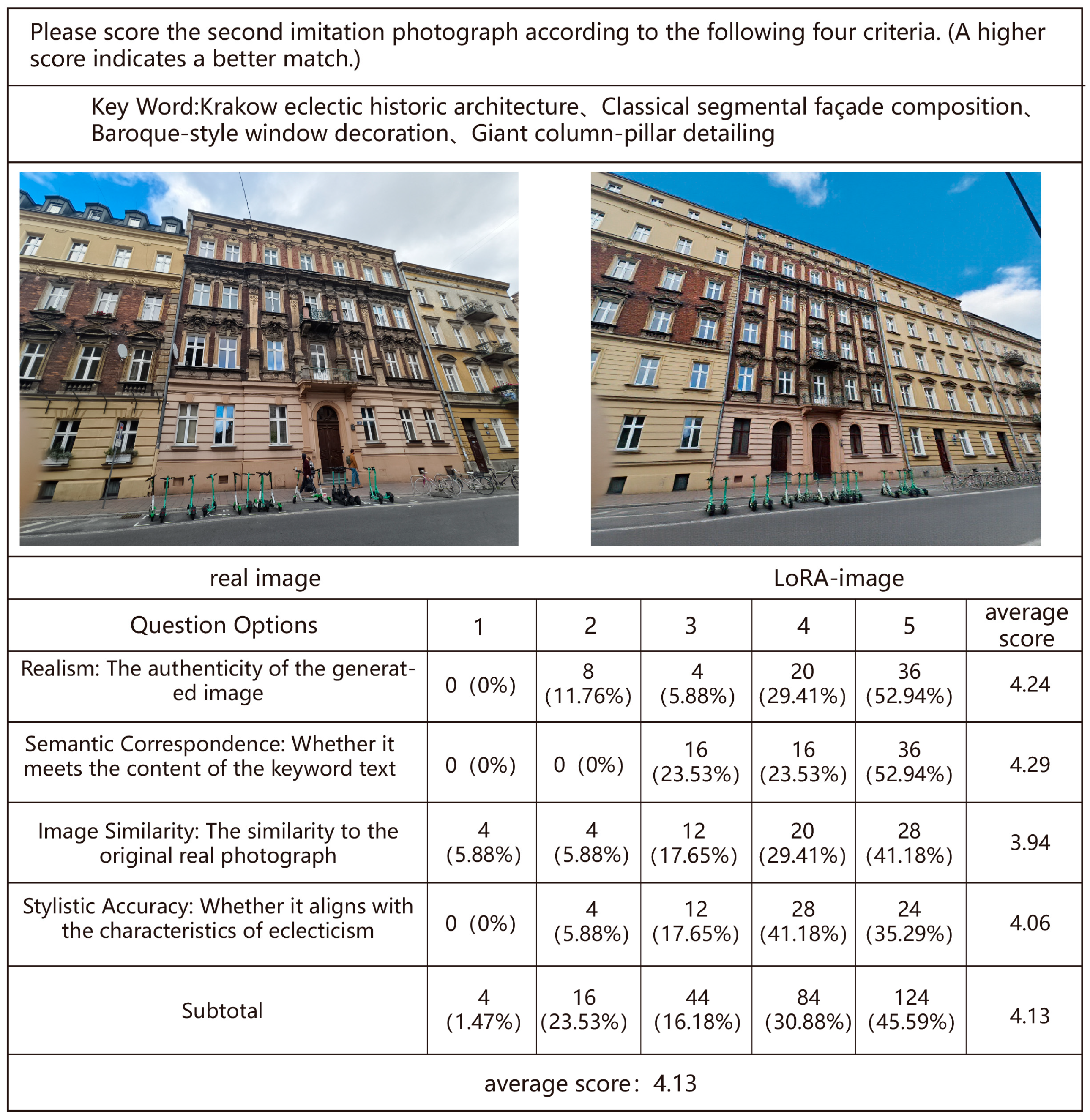 Buildings 15 02292 g017