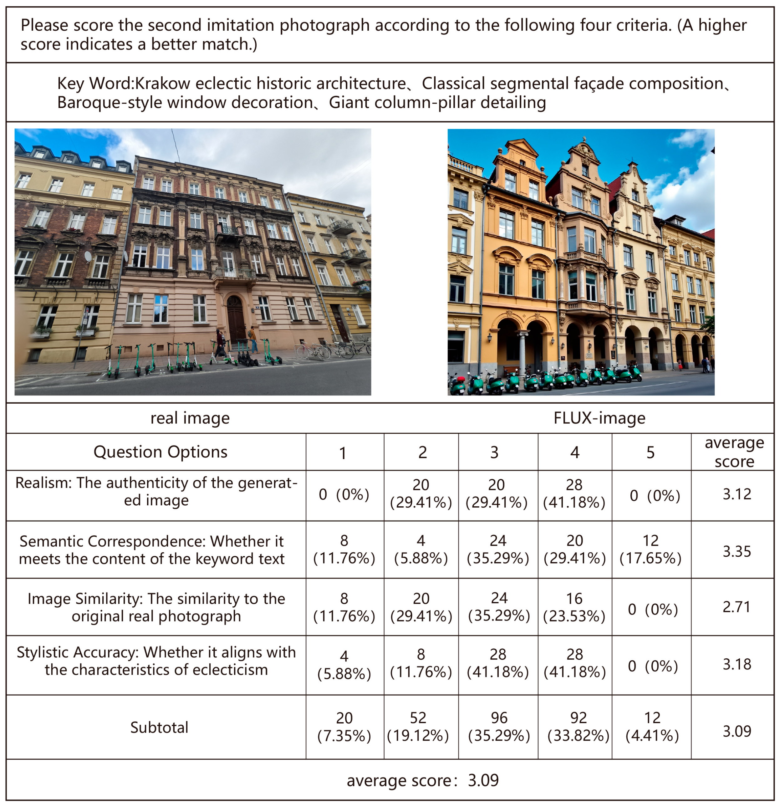 Buildings 15 02292 g018