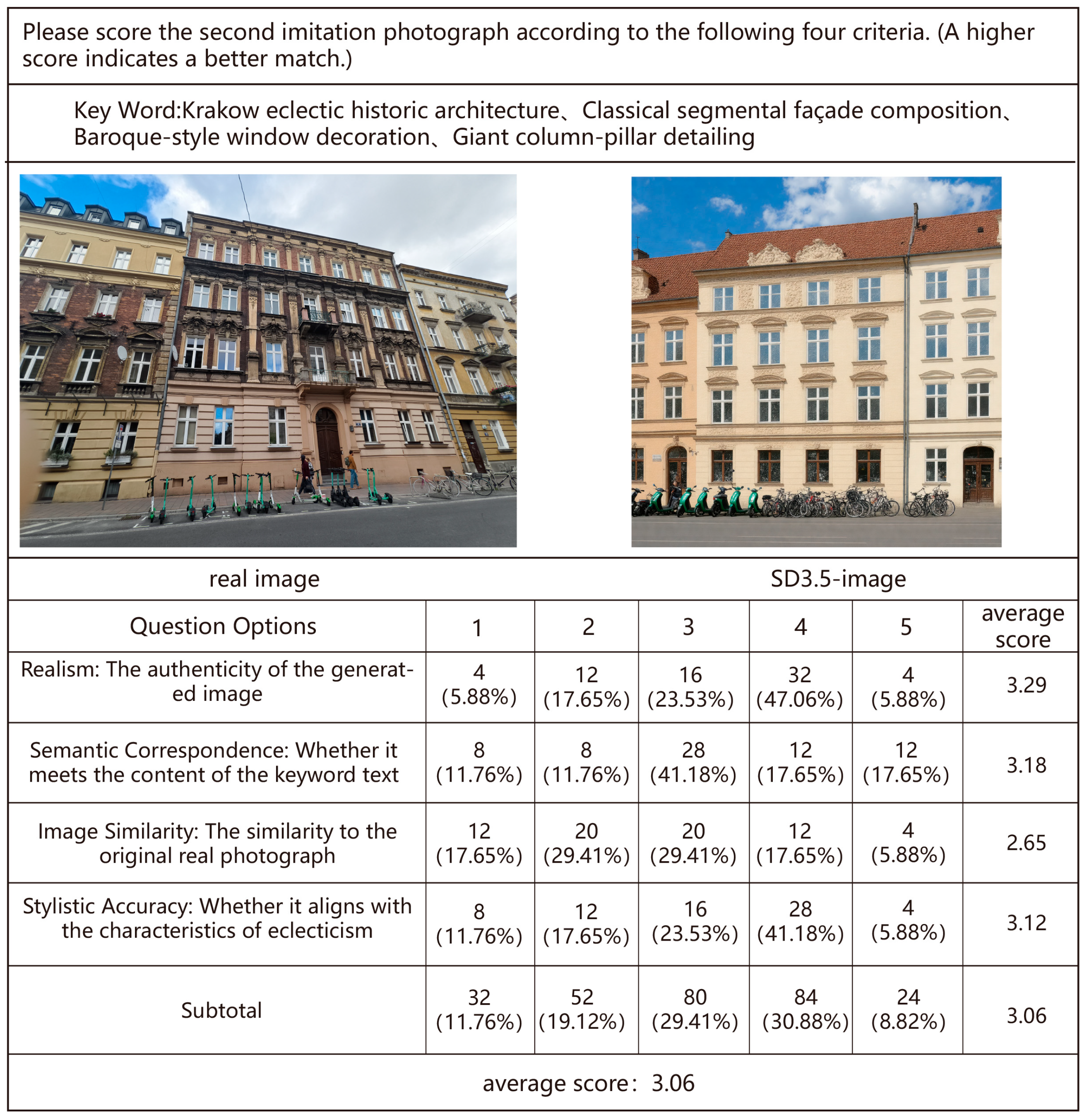 Buildings 15 02292 g019