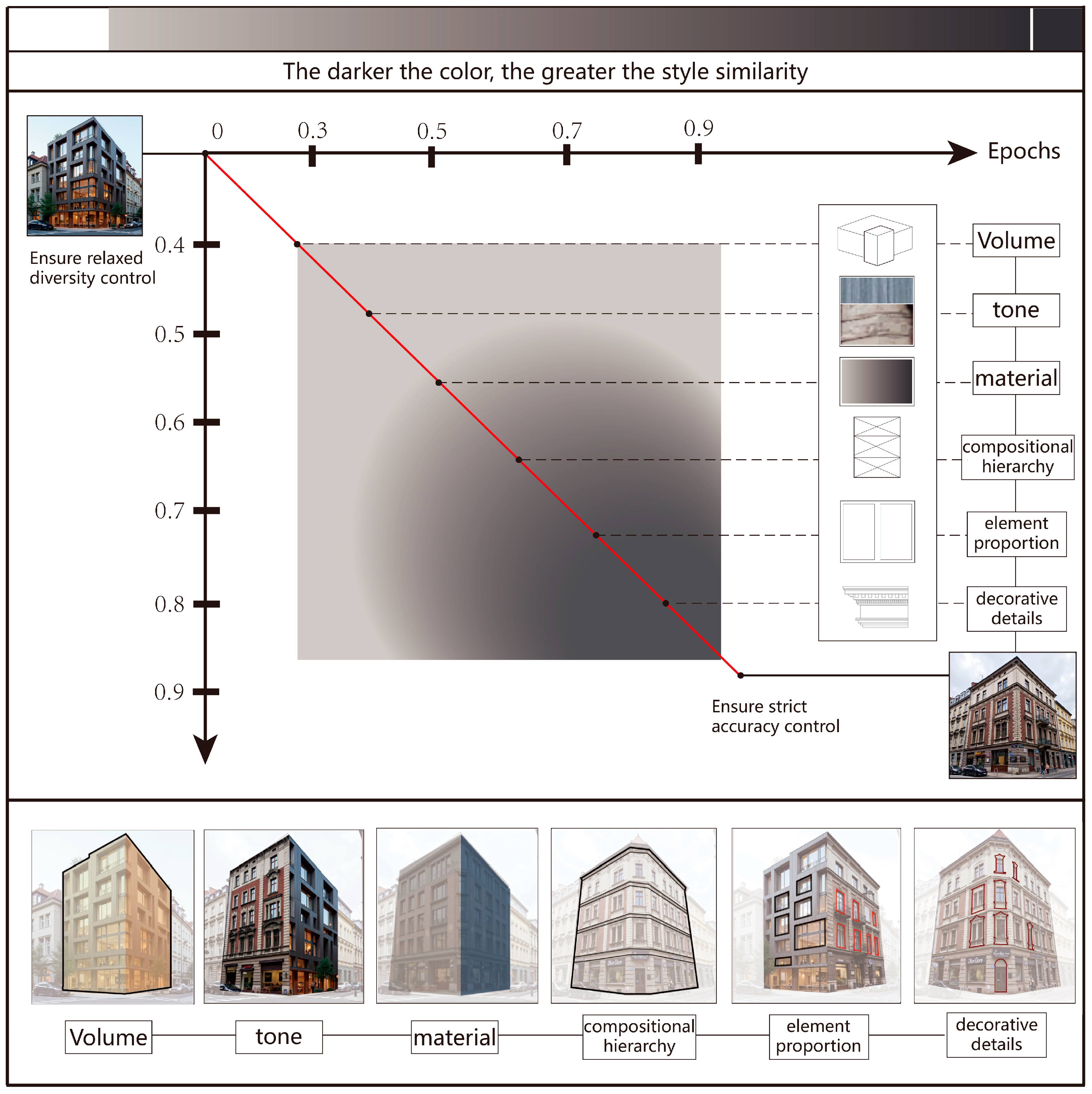Buildings 15 02292 g020