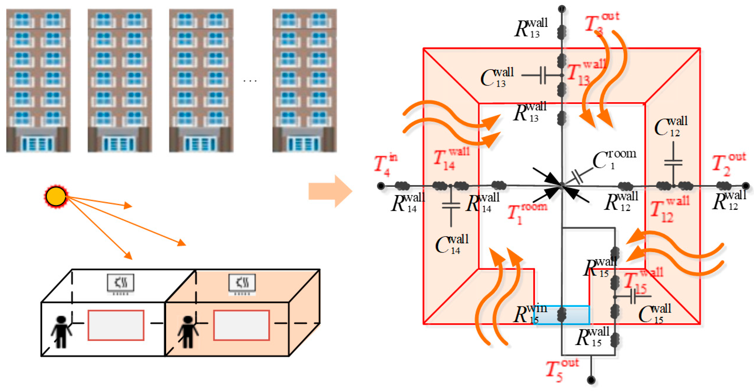 Buildings 15 02294 g001