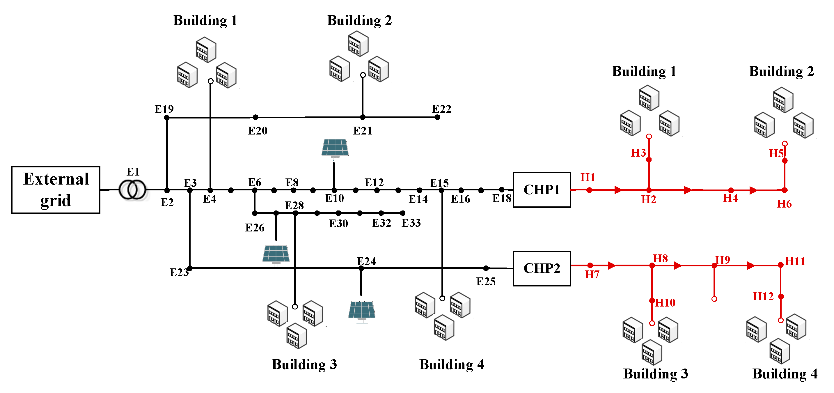 Buildings 15 02294 g003