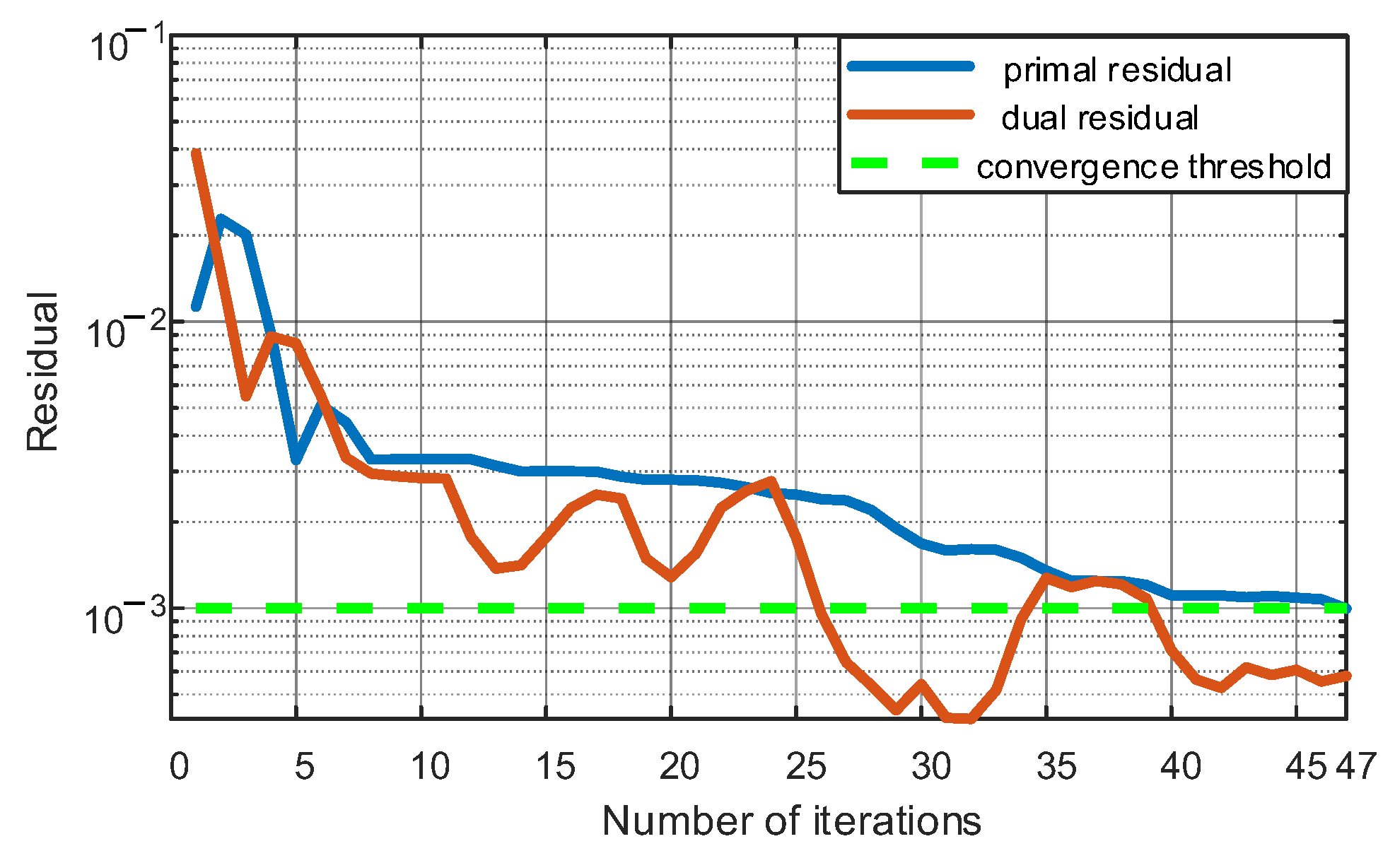 Buildings 15 02294 g008