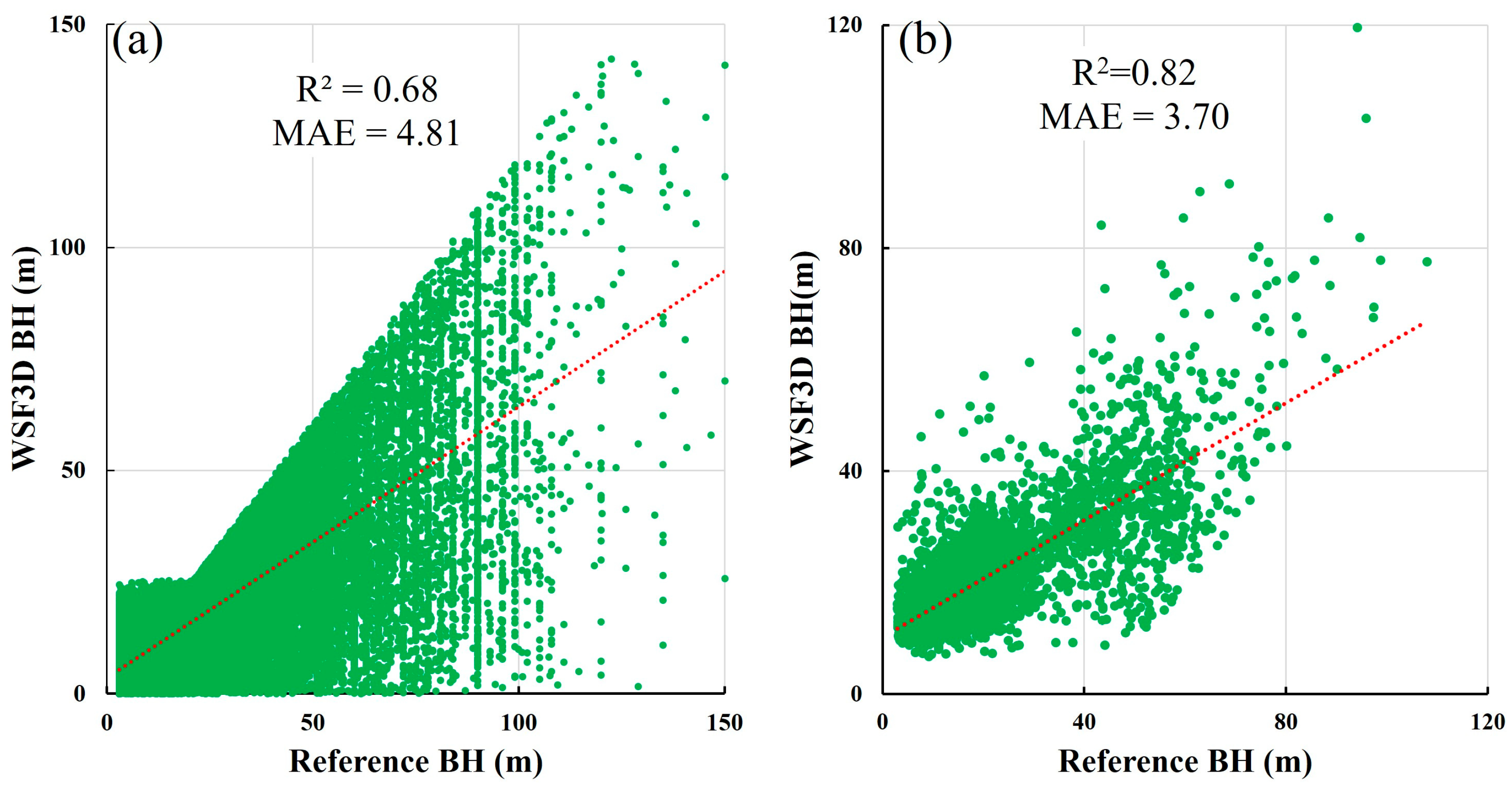 Buildings 15 02295 g002