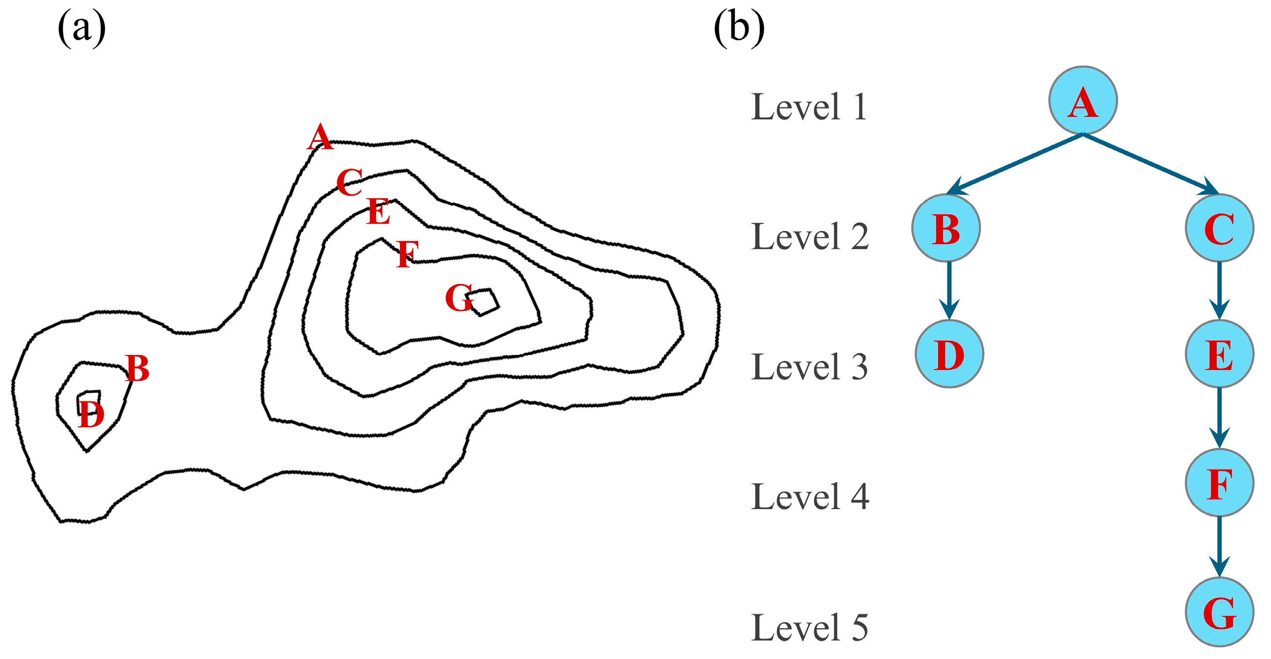 Buildings 15 02295 g004
