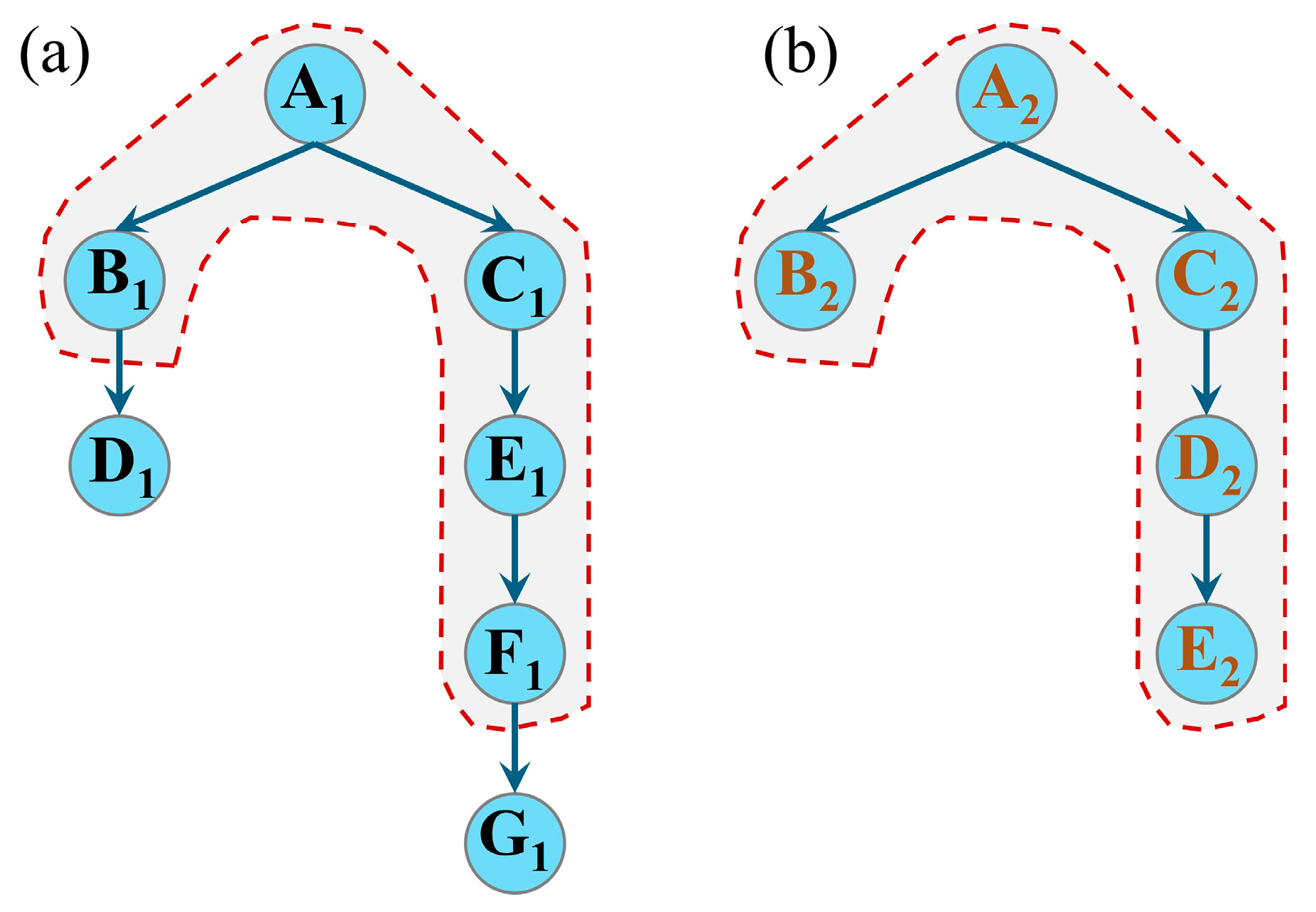 Buildings 15 02295 g005