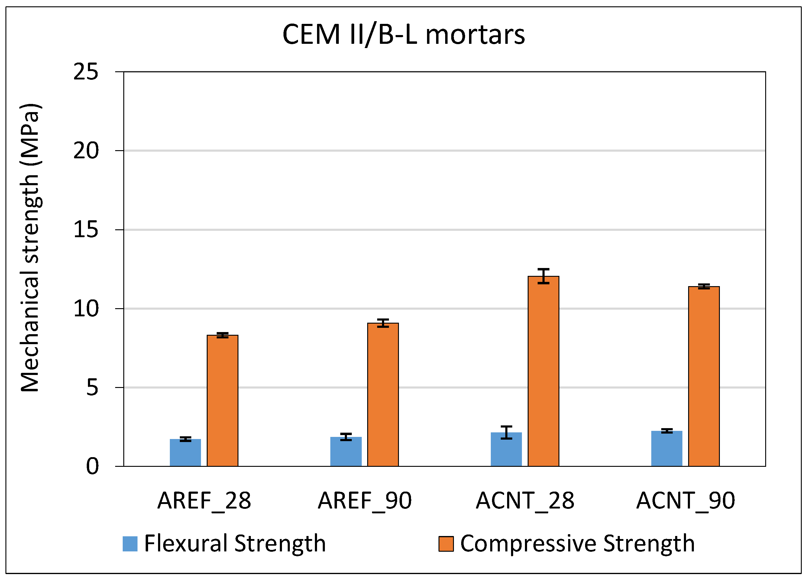 Buildings 15 02296 g002