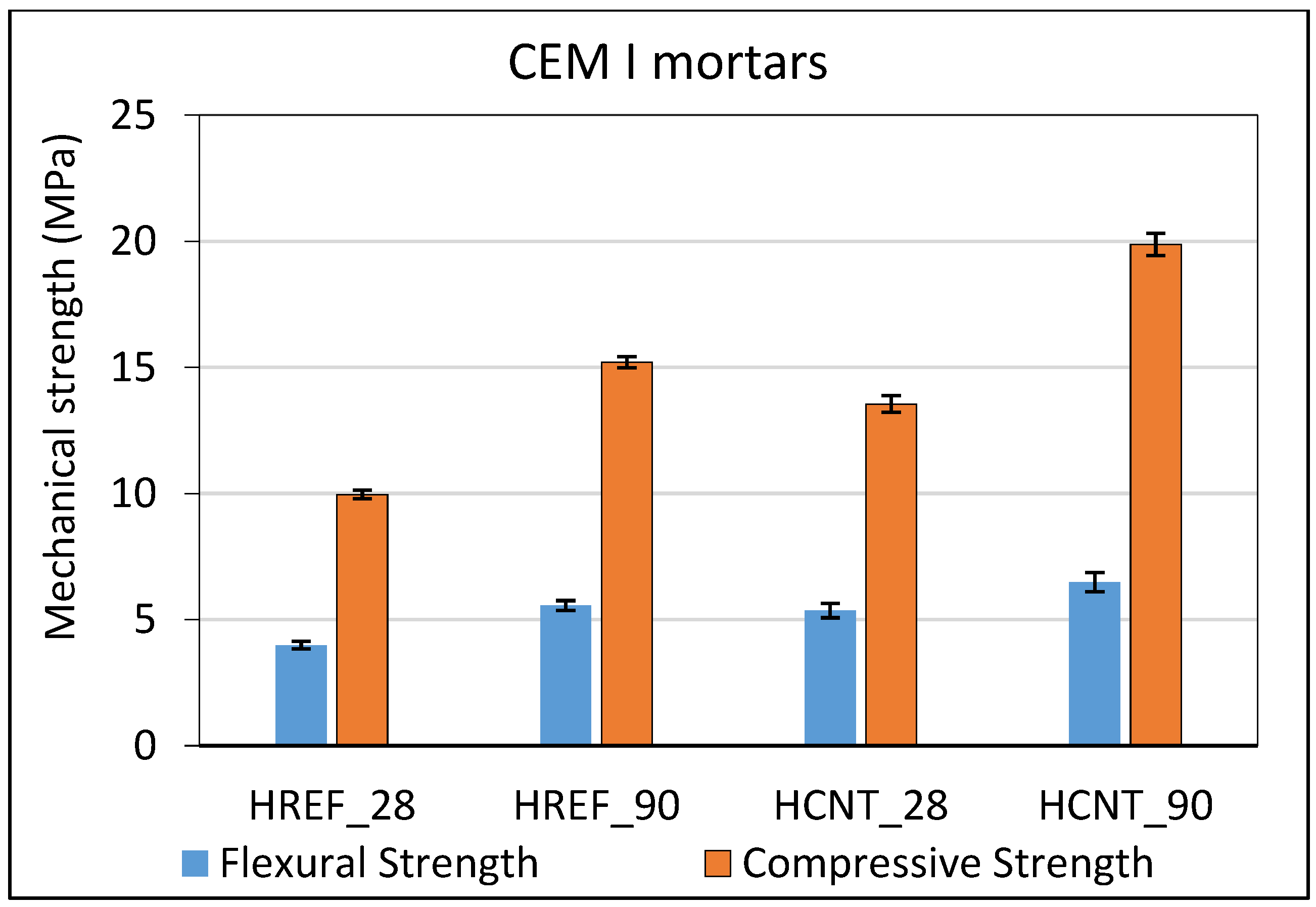 Buildings 15 02296 g003