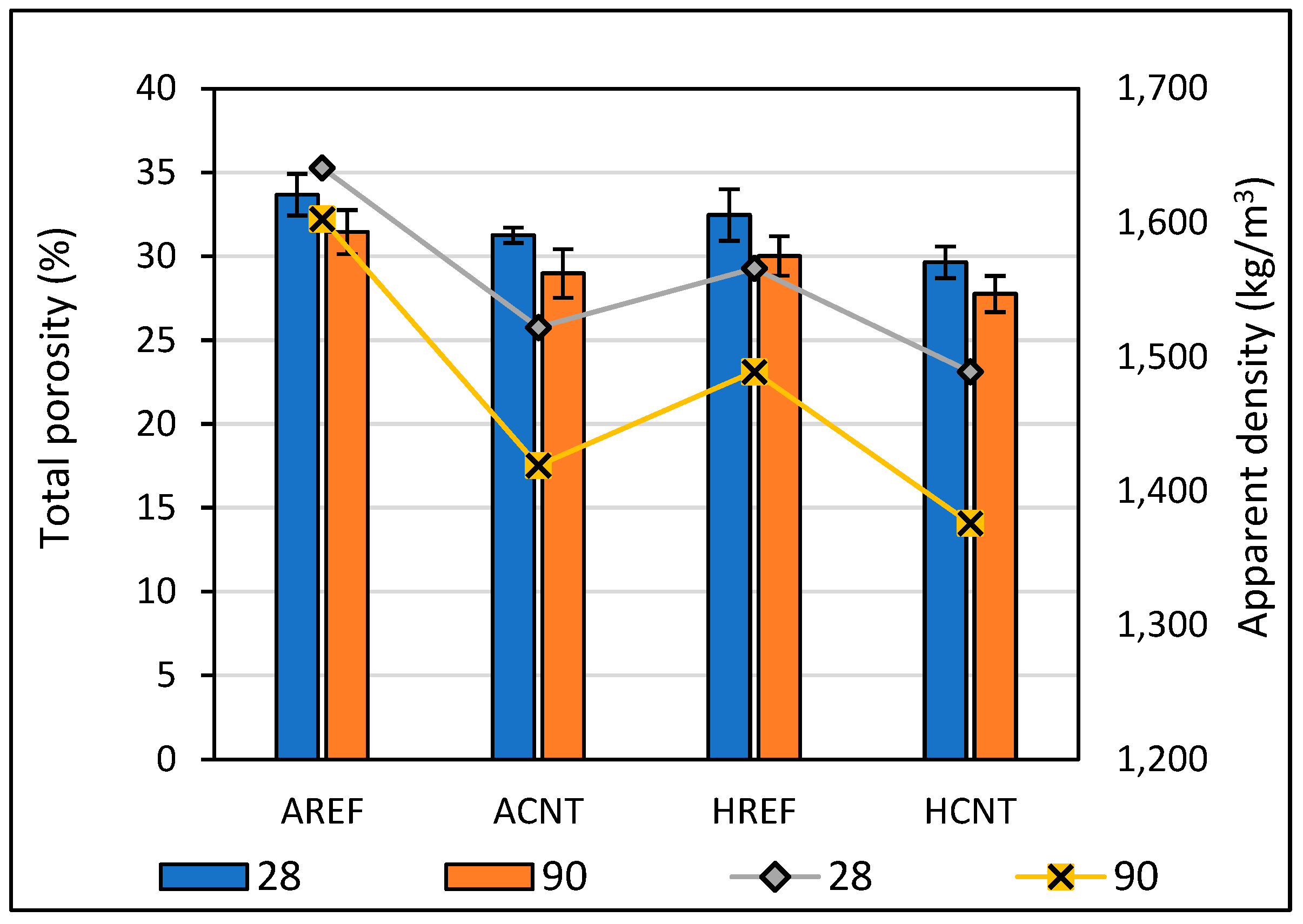 Buildings 15 02296 g007