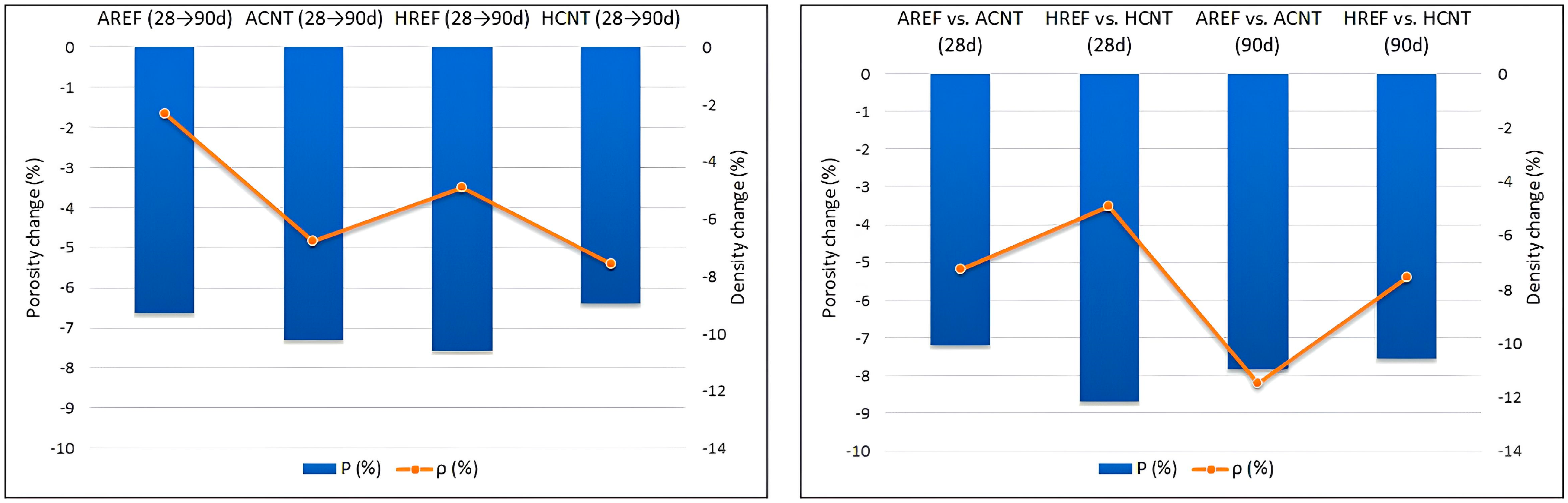 Buildings 15 02296 g008