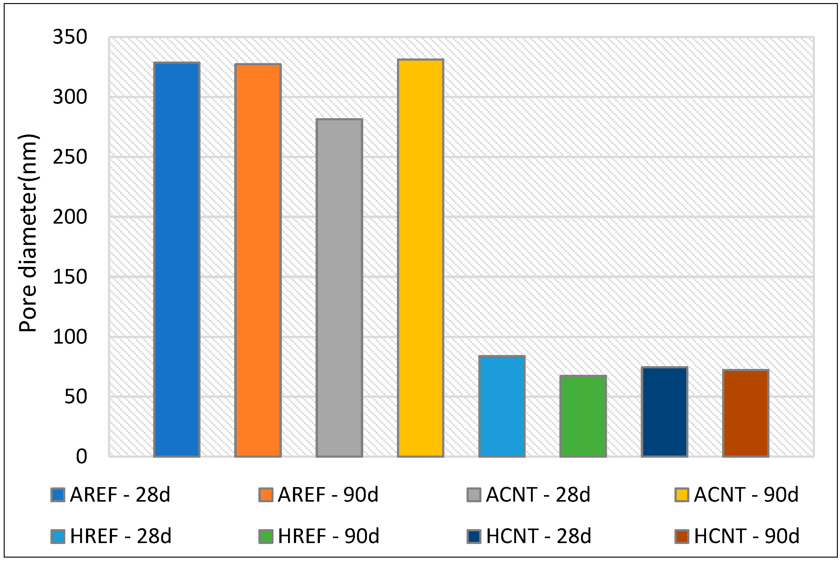 Buildings 15 02296 g009