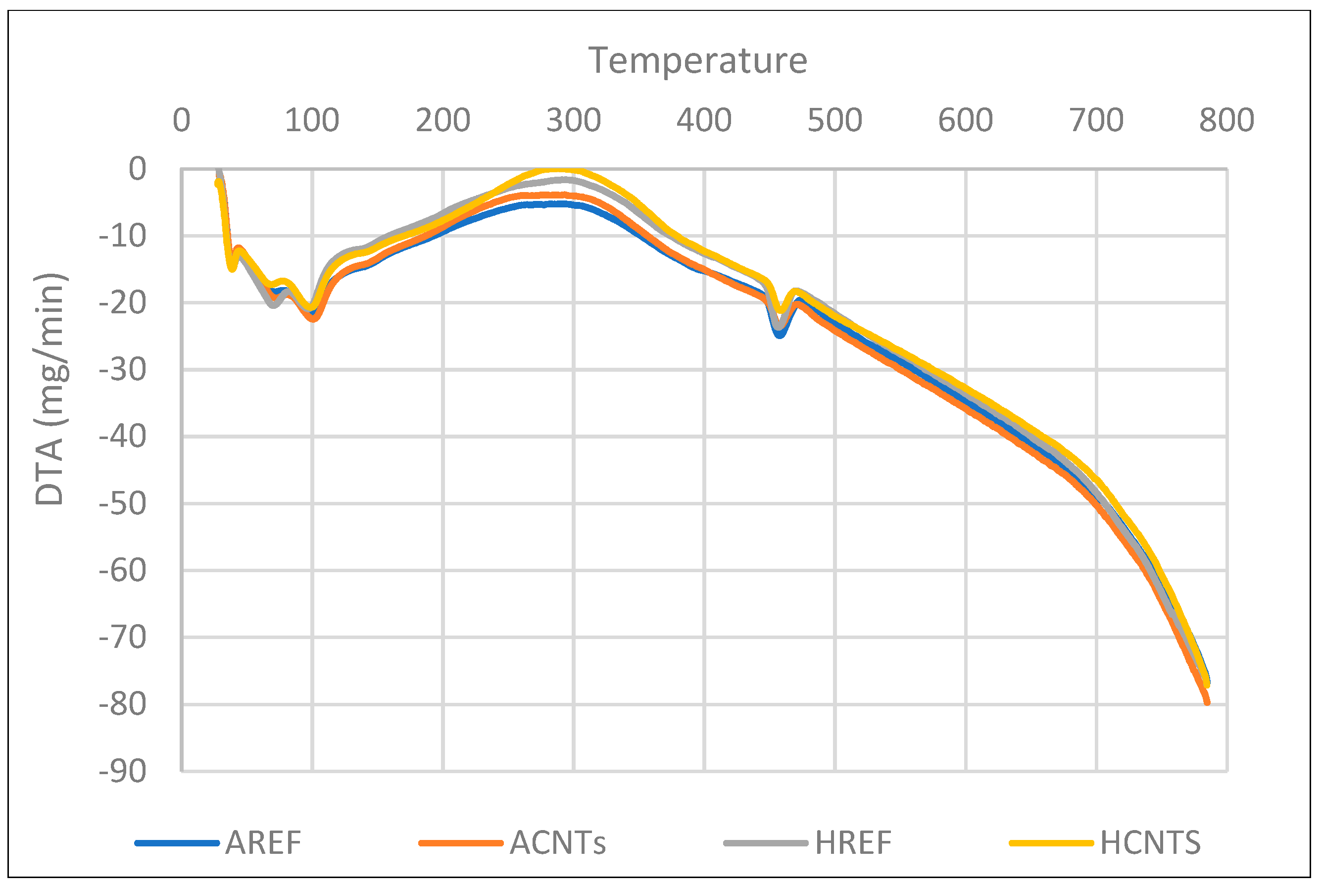 Buildings 15 02296 g010