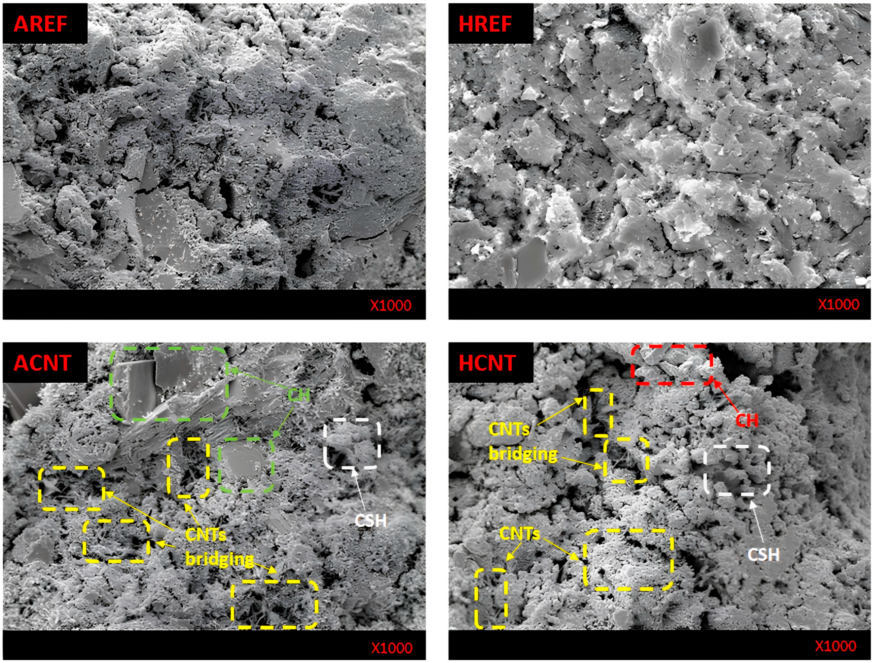 Buildings 15 02296 g011
