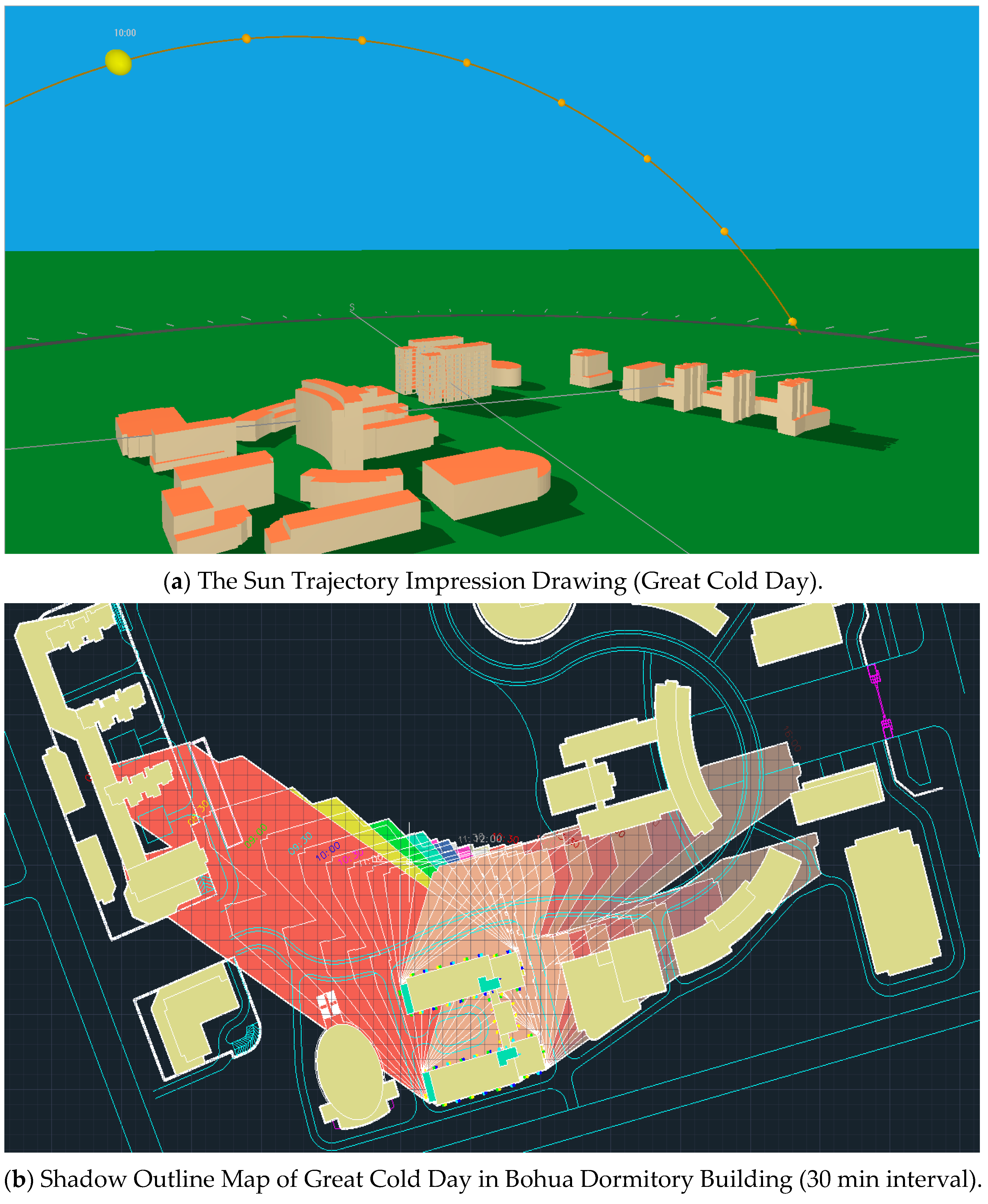 Buildings 15 02297 g010a