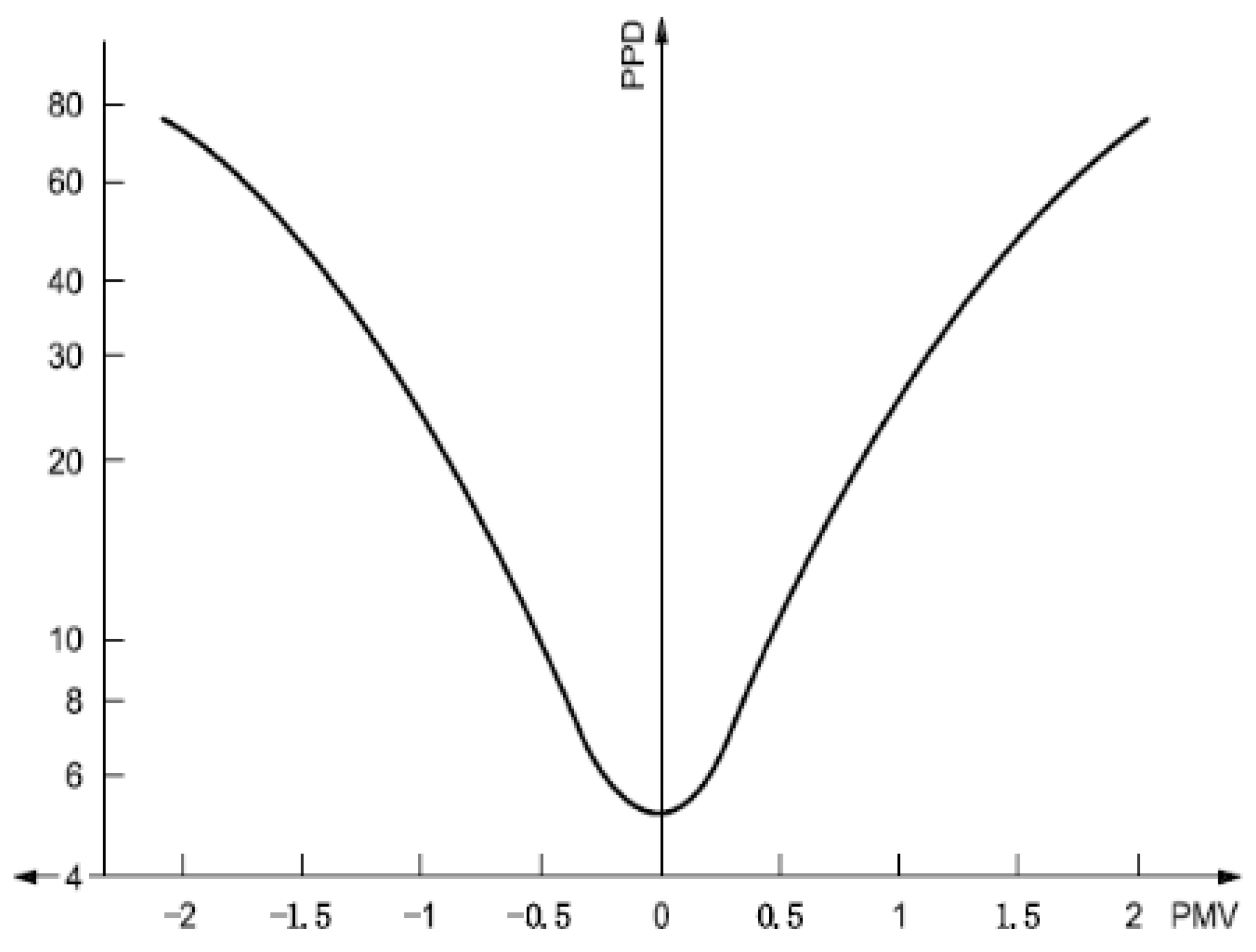 Buildings 15 02297 g011