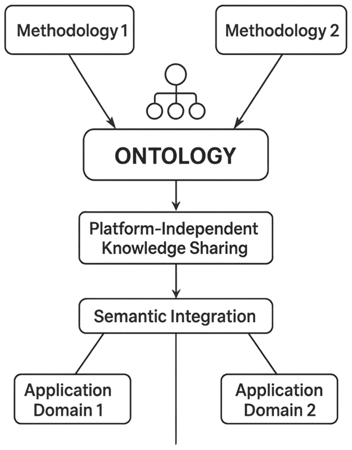 Buildings 15 02299 g002