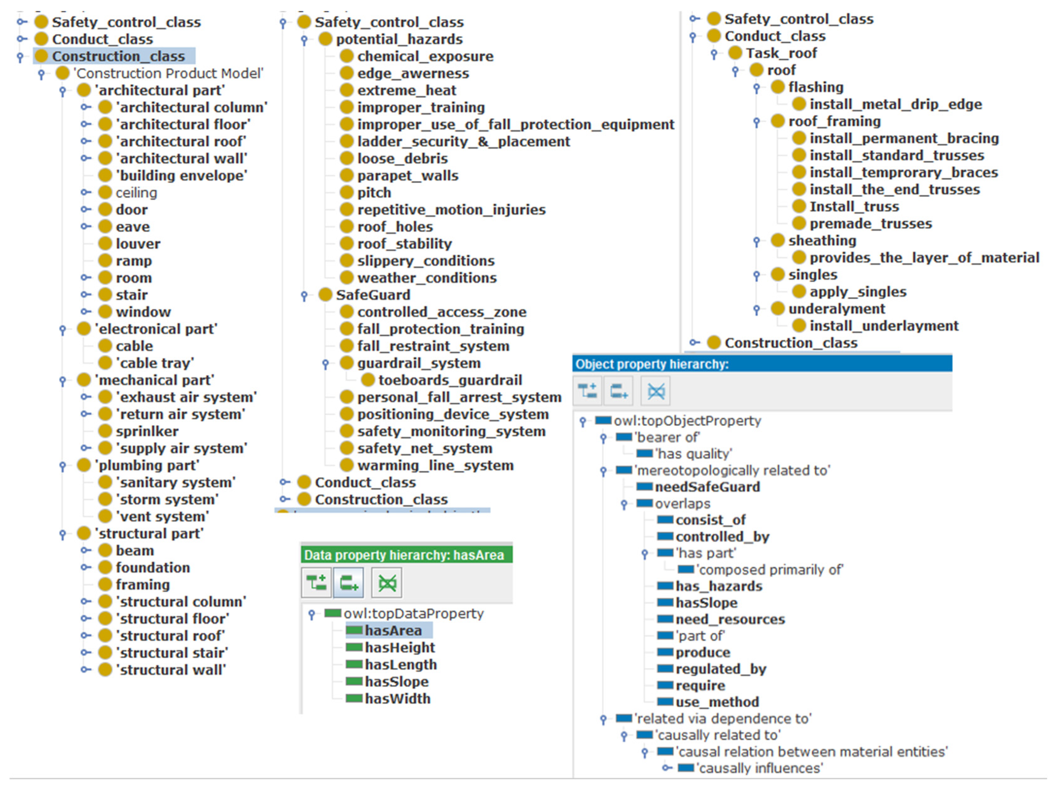 Buildings 15 02299 g008