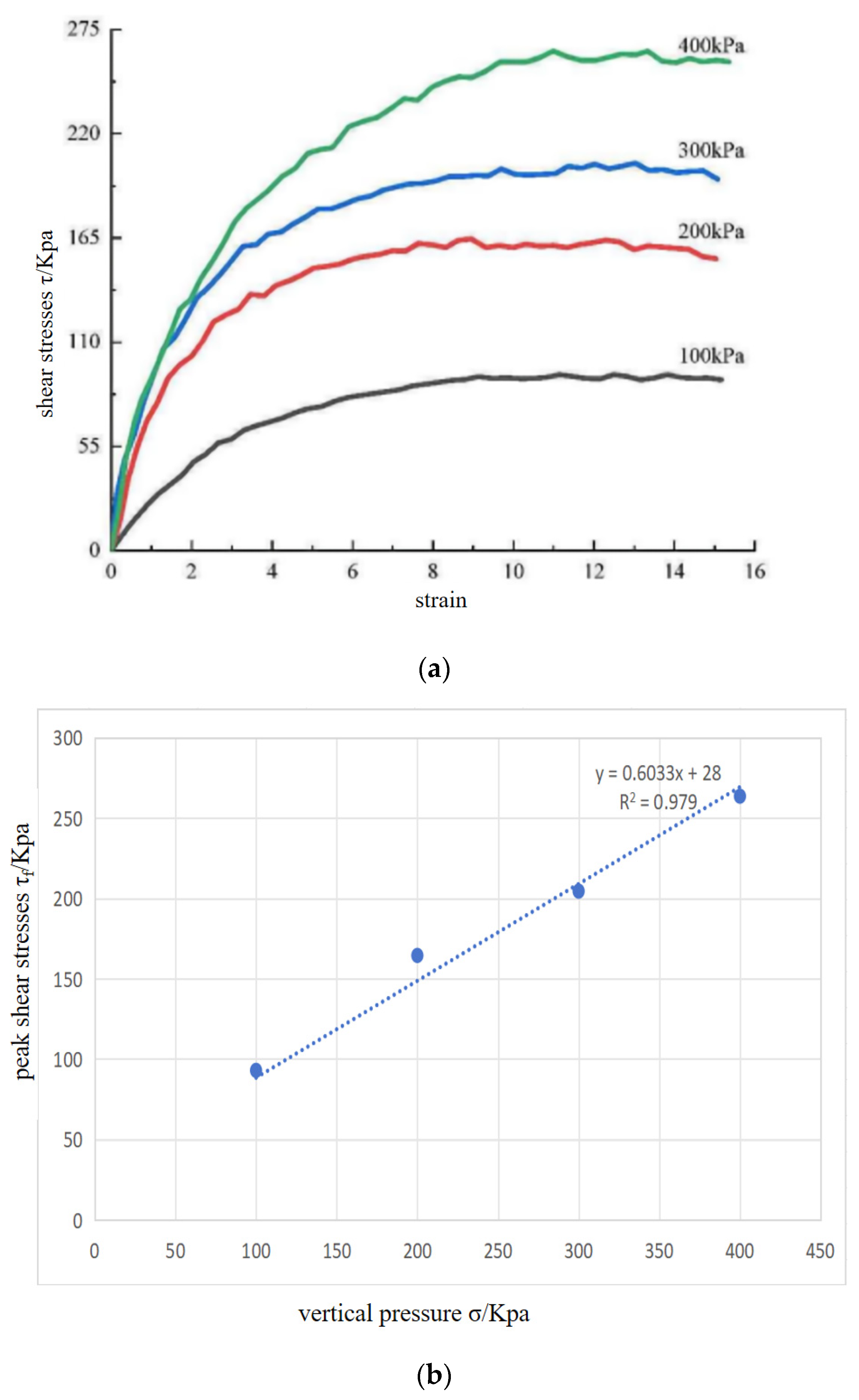 Buildings 15 02302 g011