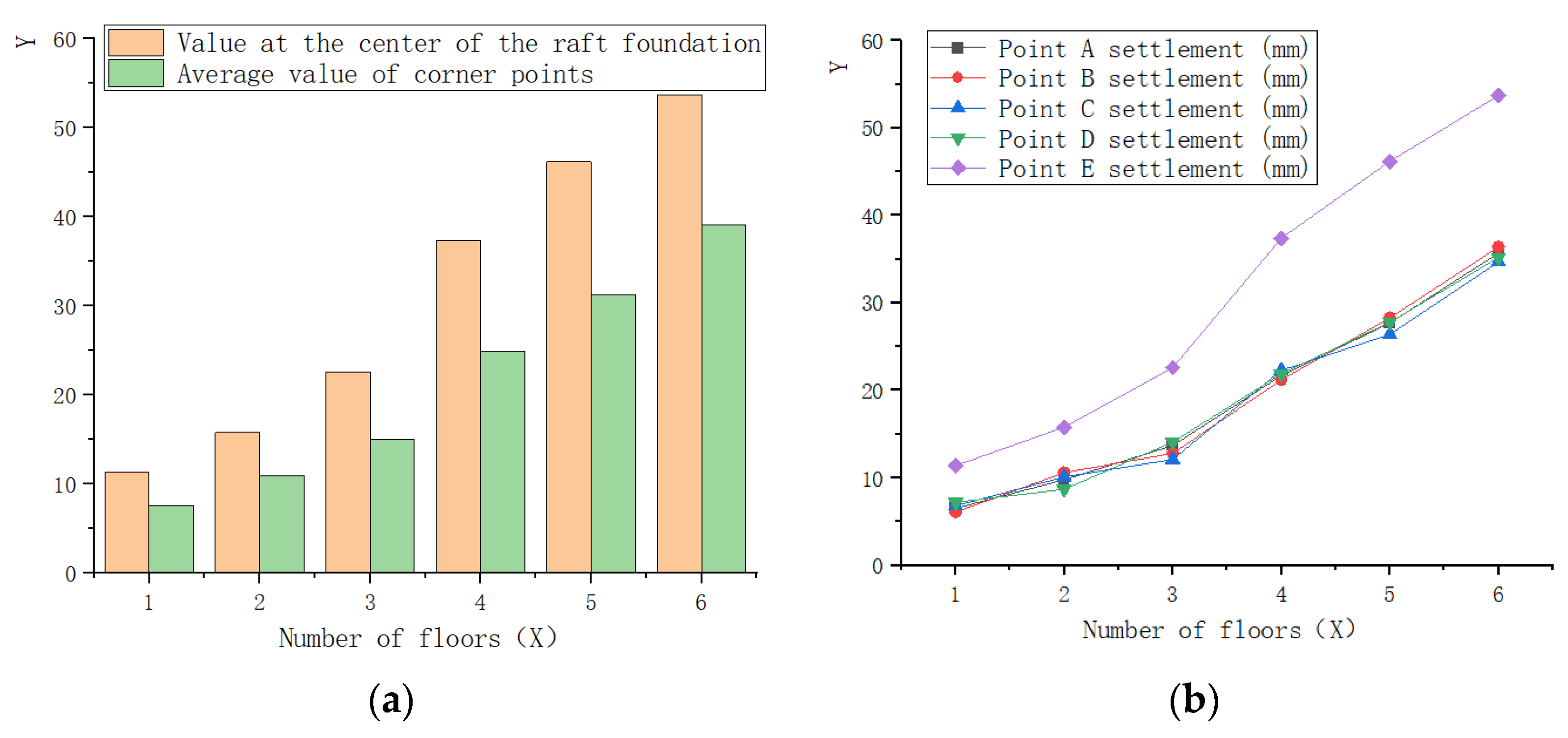 Buildings 15 02302 g016