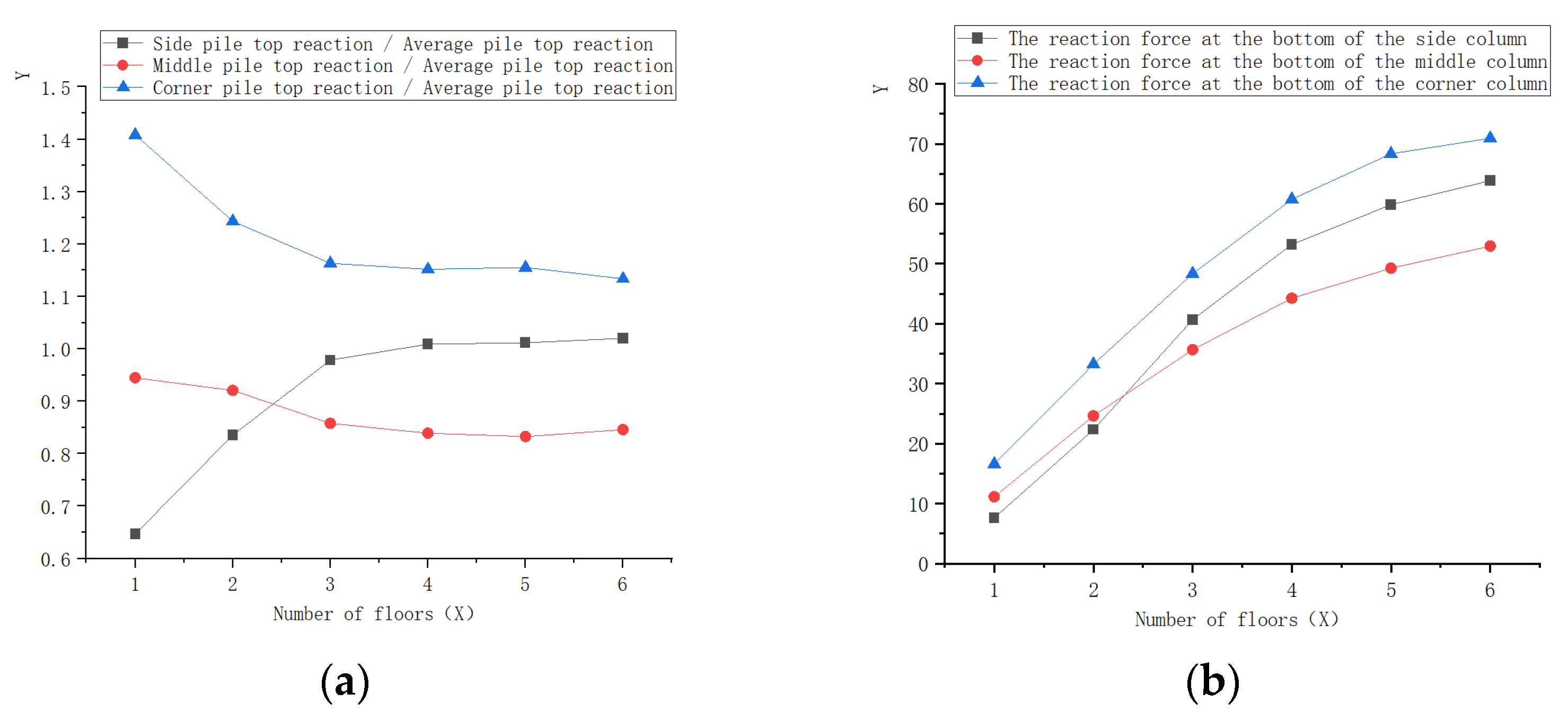 Buildings 15 02302 g017